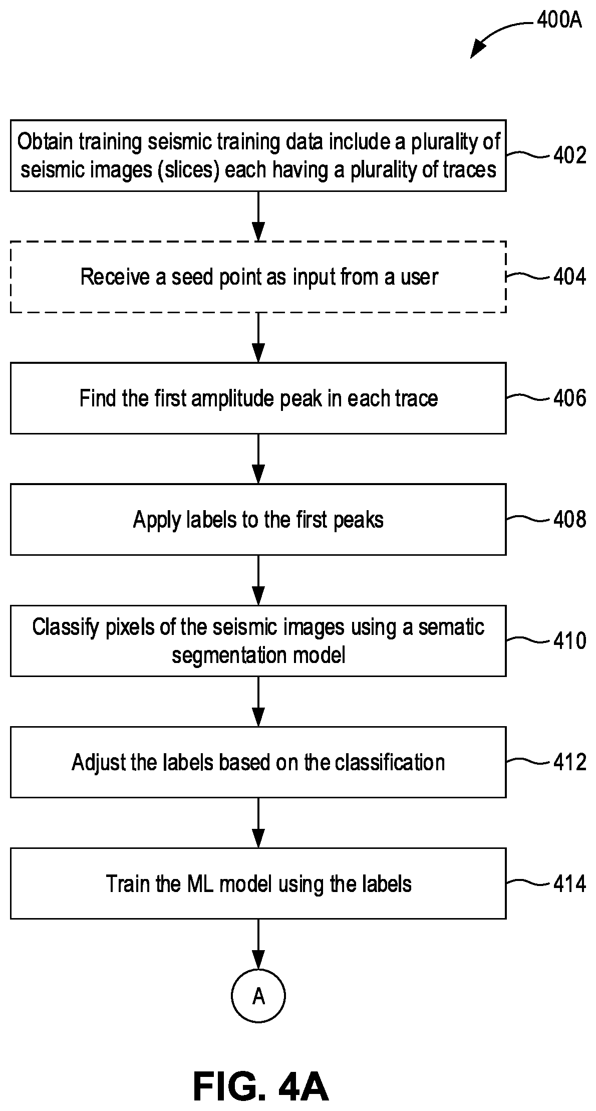 Patent US12326532 Figure 5 – Feature detection in seismic data
