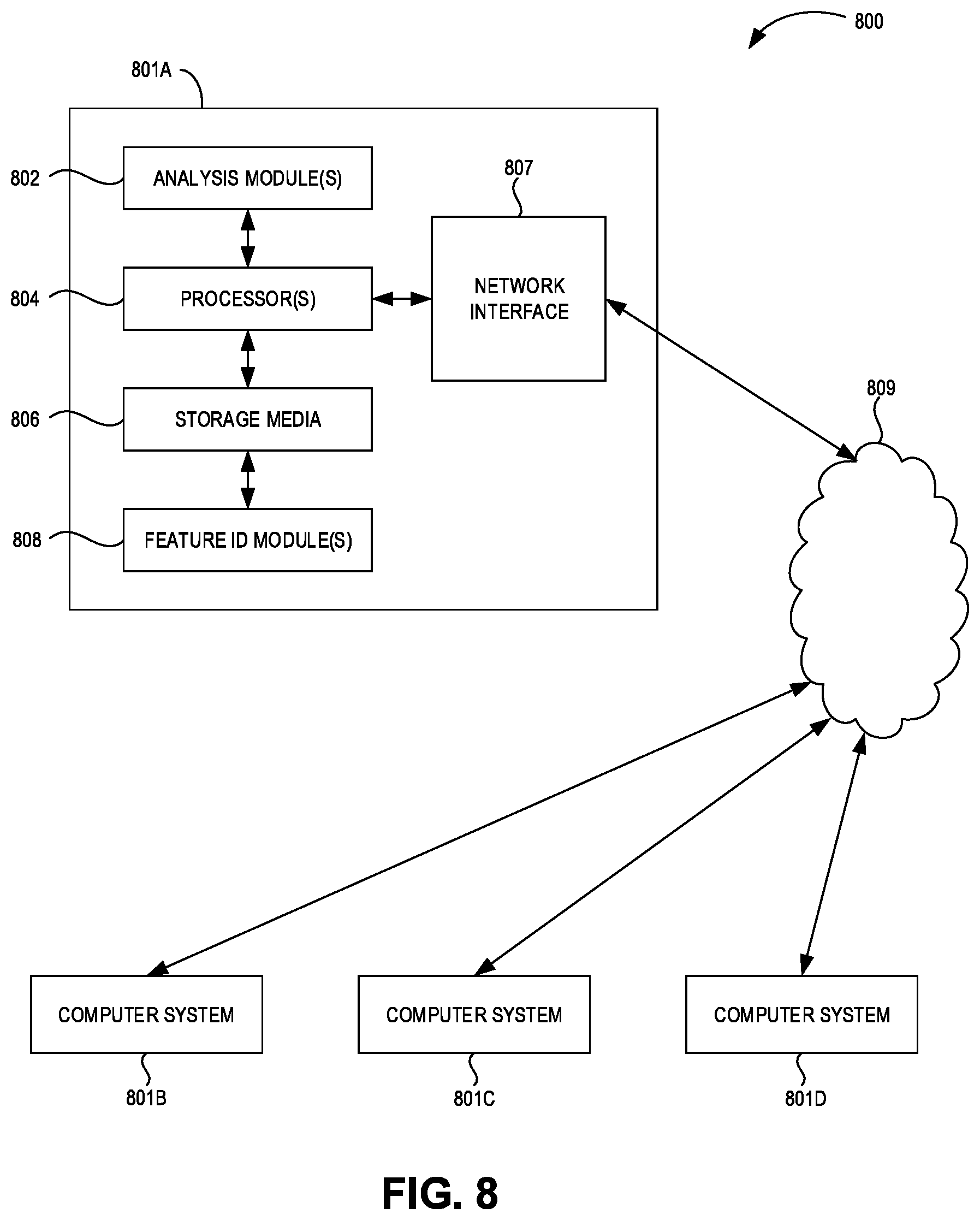 Patent US12326532 Figure 10 – Feature detection in seismic data