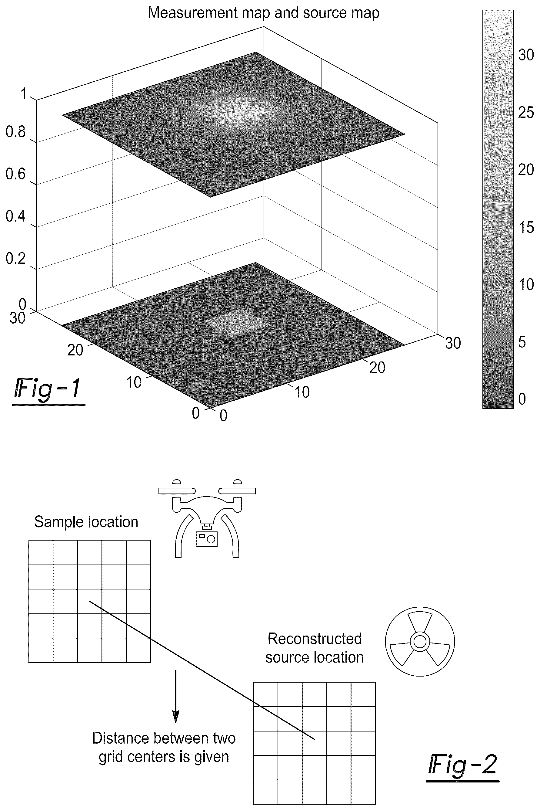 Patent US12326534 Figure 1 – Rapid characterization of the sources of electromagnetic signals and environmental substances