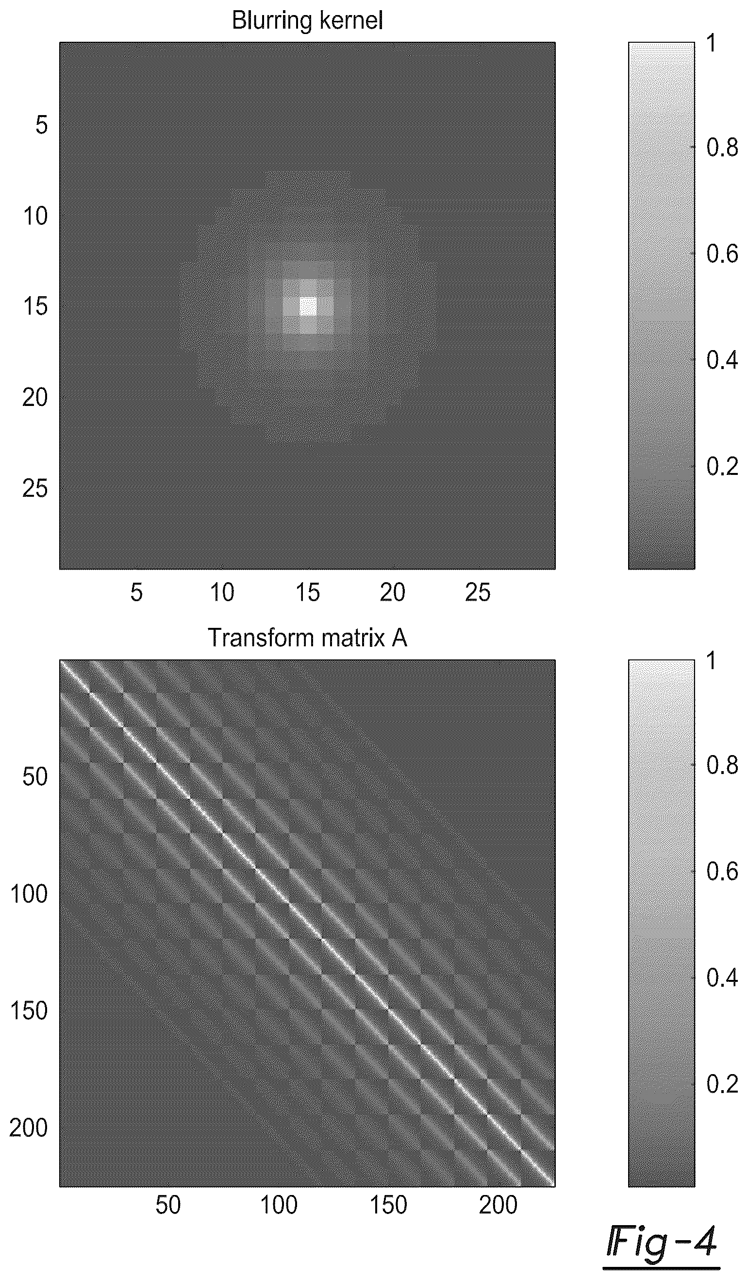 Patent US12326534 Figure 3 – Rapid characterization of the sources of electromagnetic signals and environmental substances