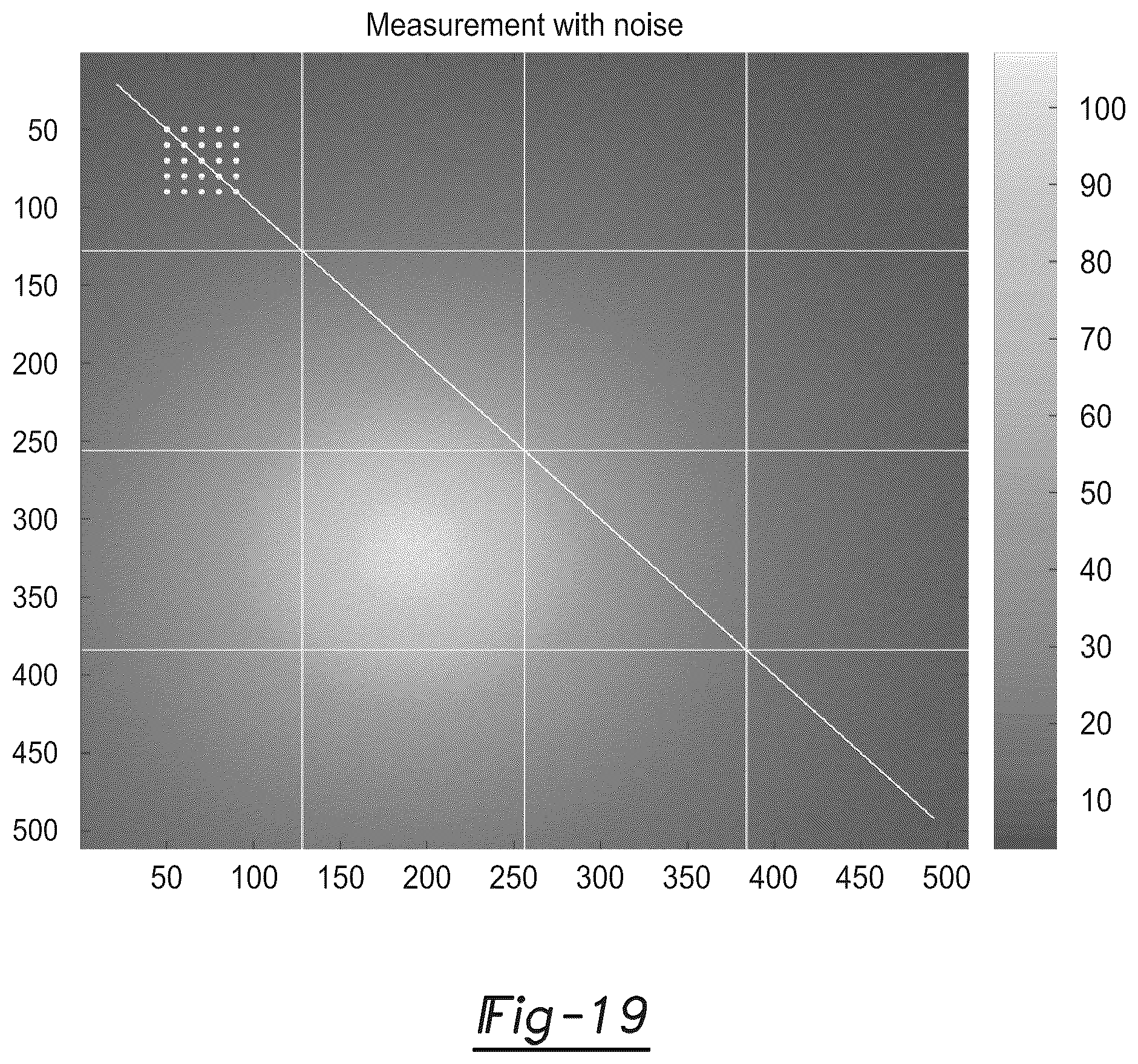 Patent US12326534 Figure 17 – Rapid characterization of the sources of electromagnetic signals and environmental substances