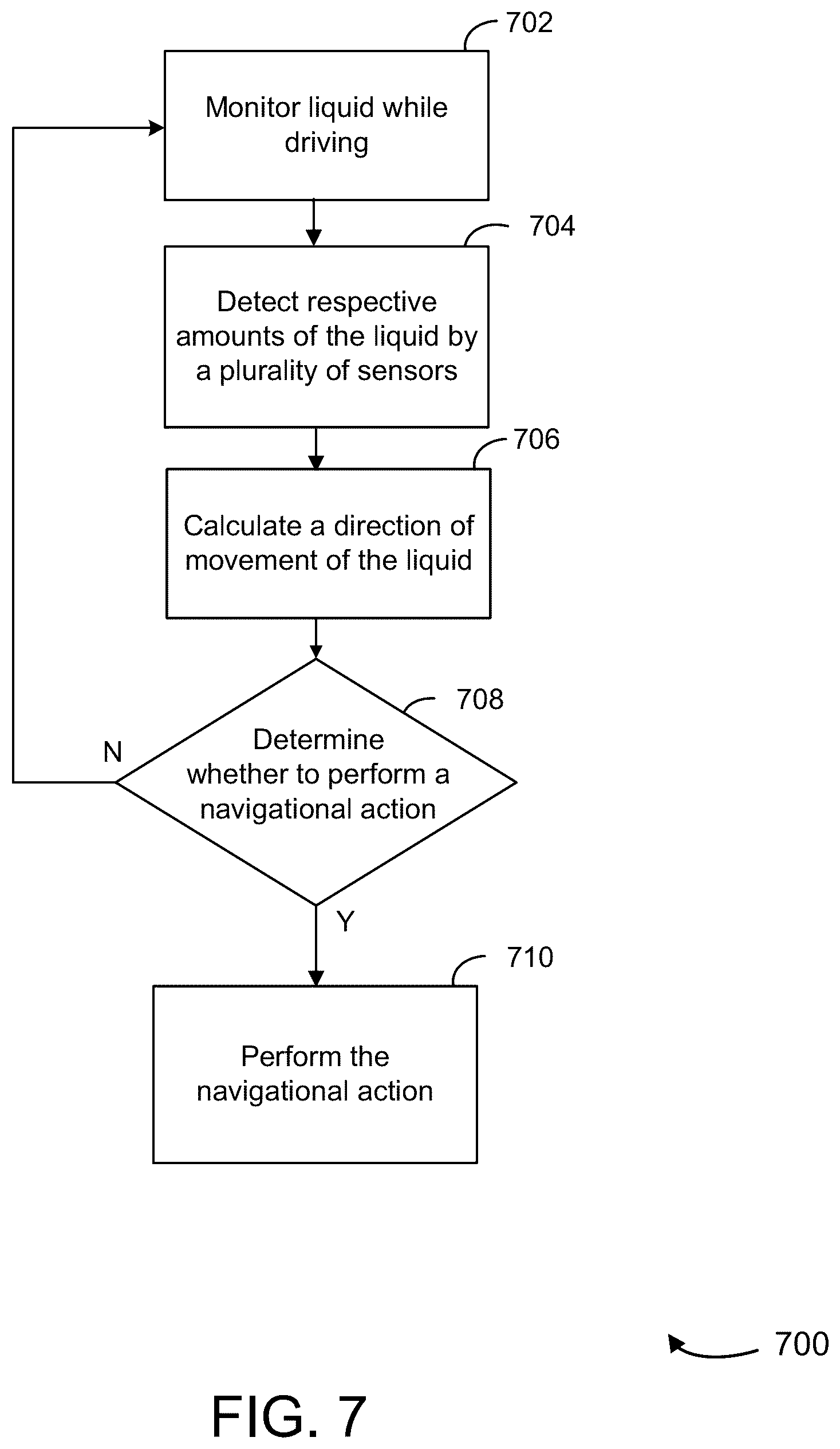 Patent US12326538 Figure 8 – Directional precipitation flow rate measurement