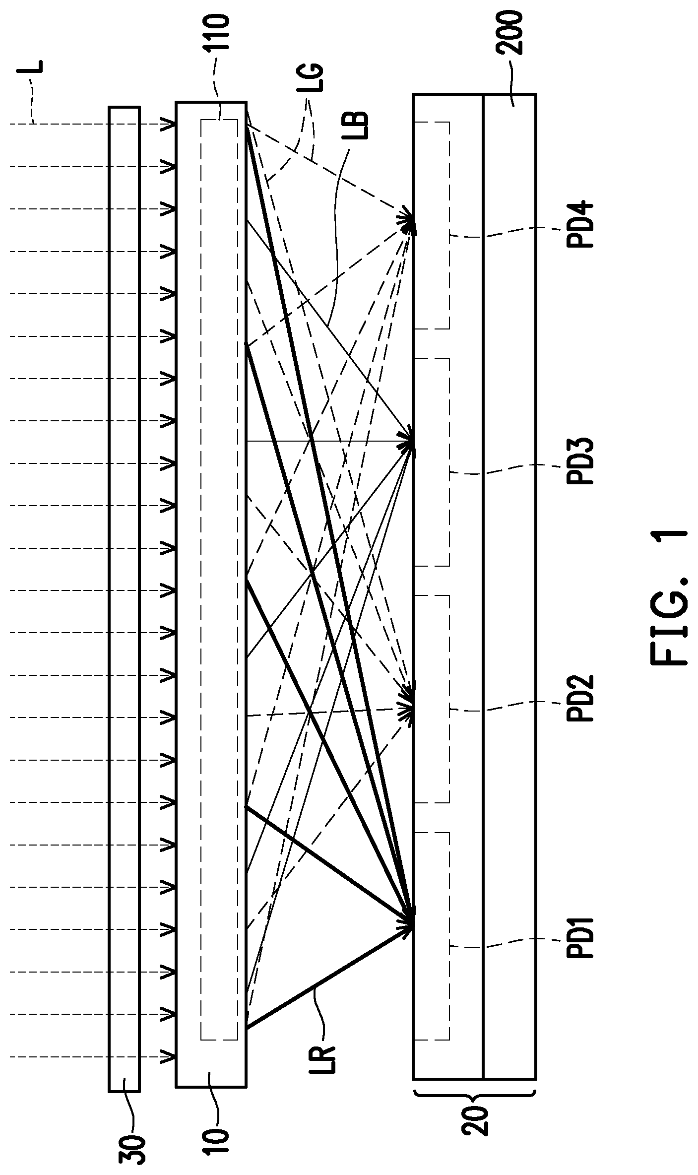 Patent US12326540 — Metalens and image sensor — Figure 1
