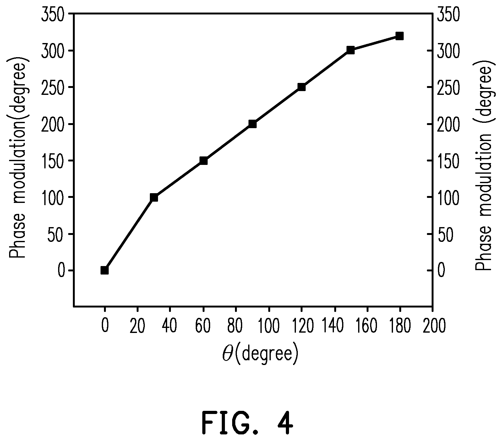 Patent US12326540 Figure 5 – Metalens and image sensor