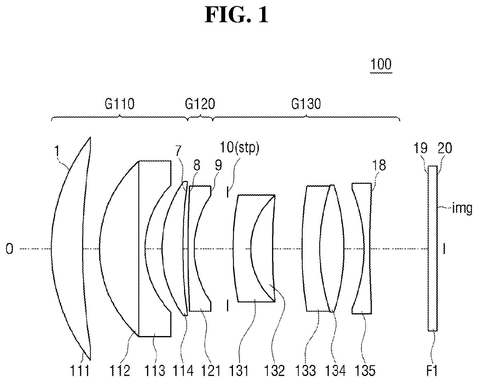 Patent US12326542 — Lens optical system — Figure 1