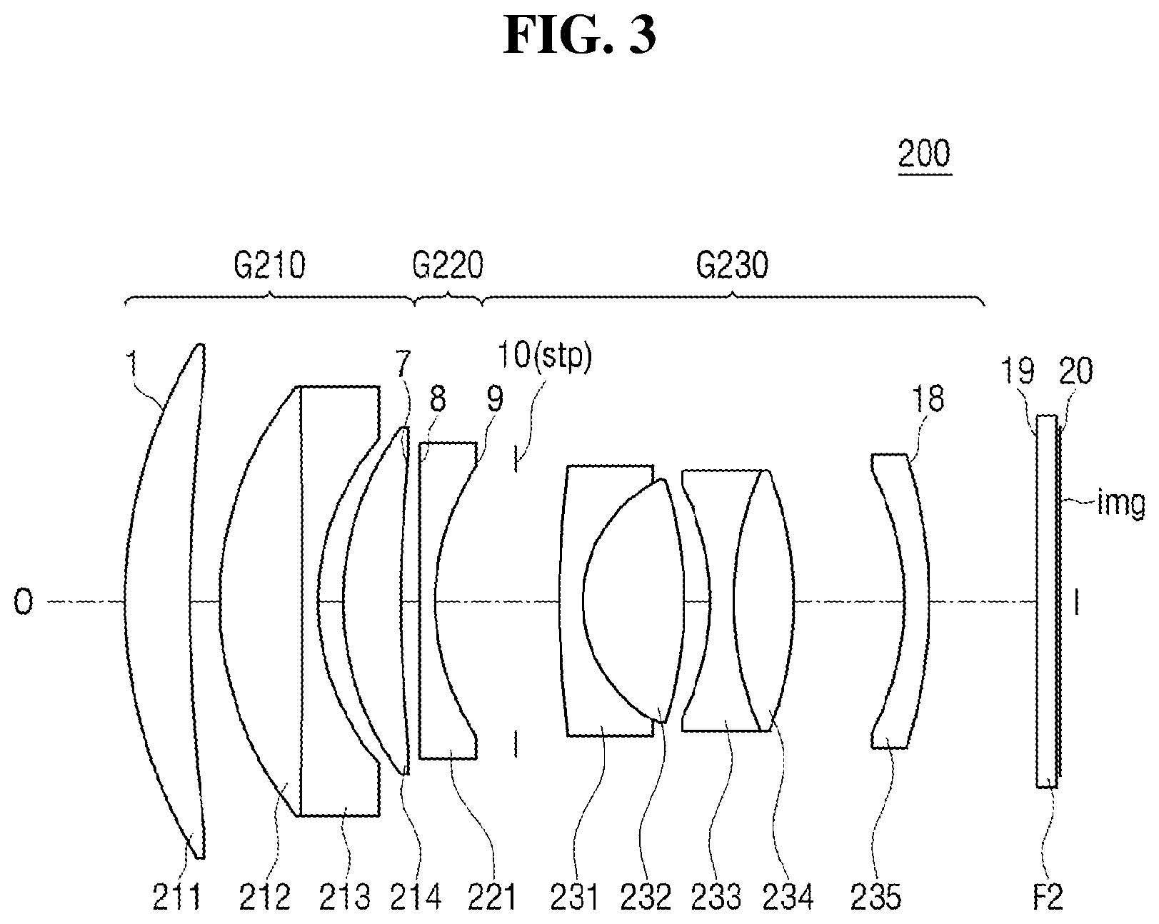Patent US12326542 Figure 3 – Lens optical system