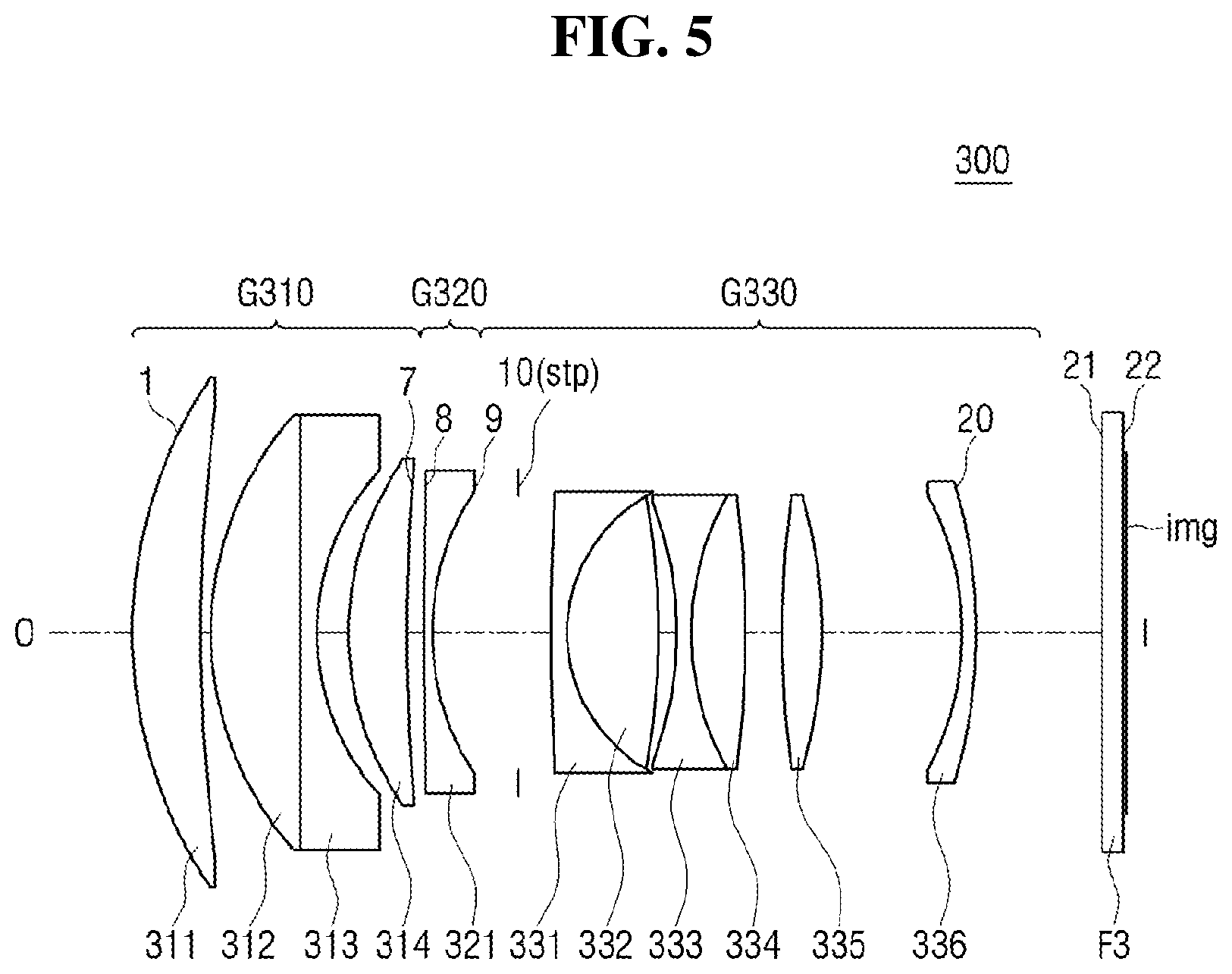 Patent US12326542 Figure 5 – Lens optical system