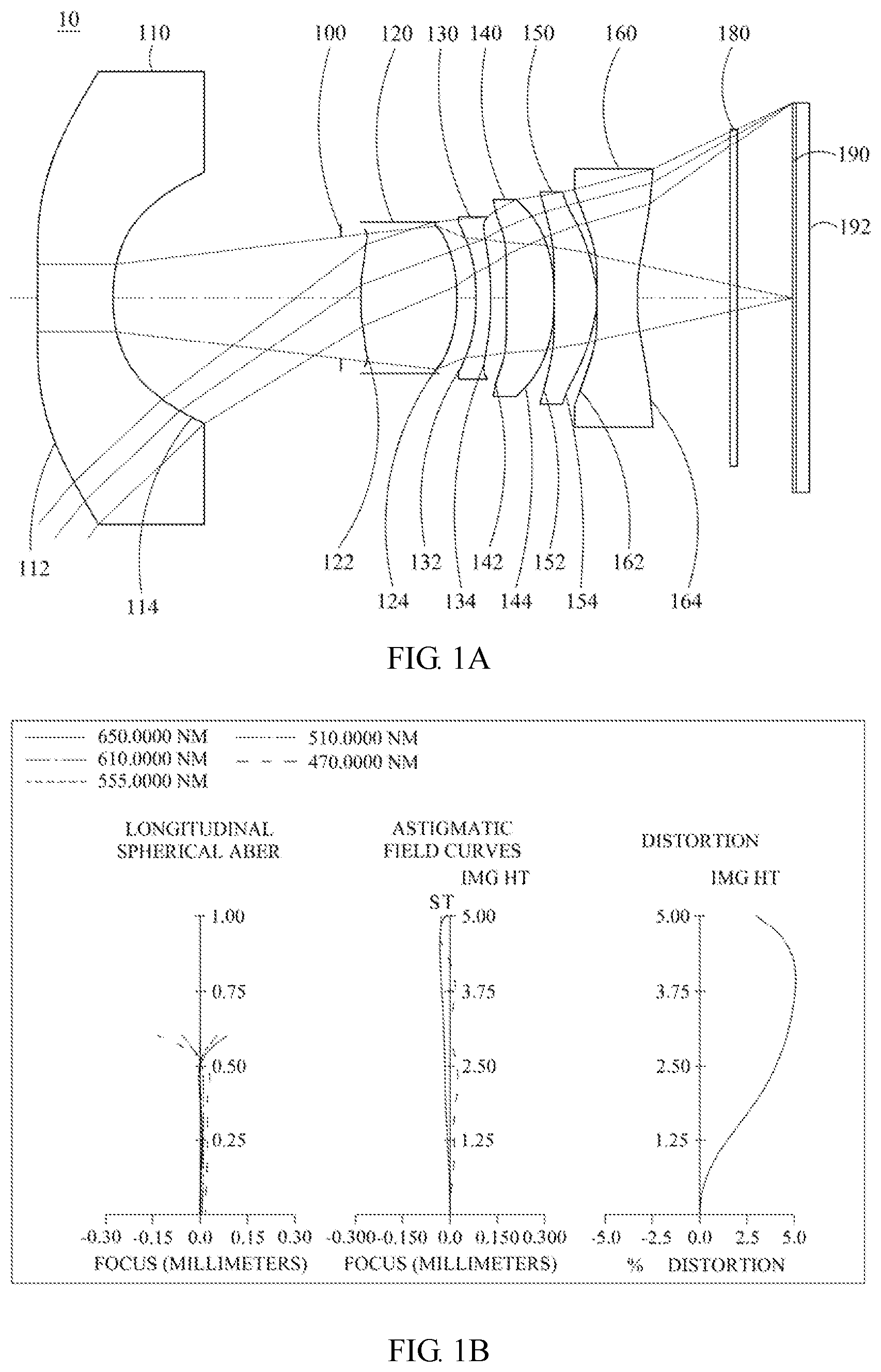 Patent US12326544 Figure 1 – Optical image capturing system