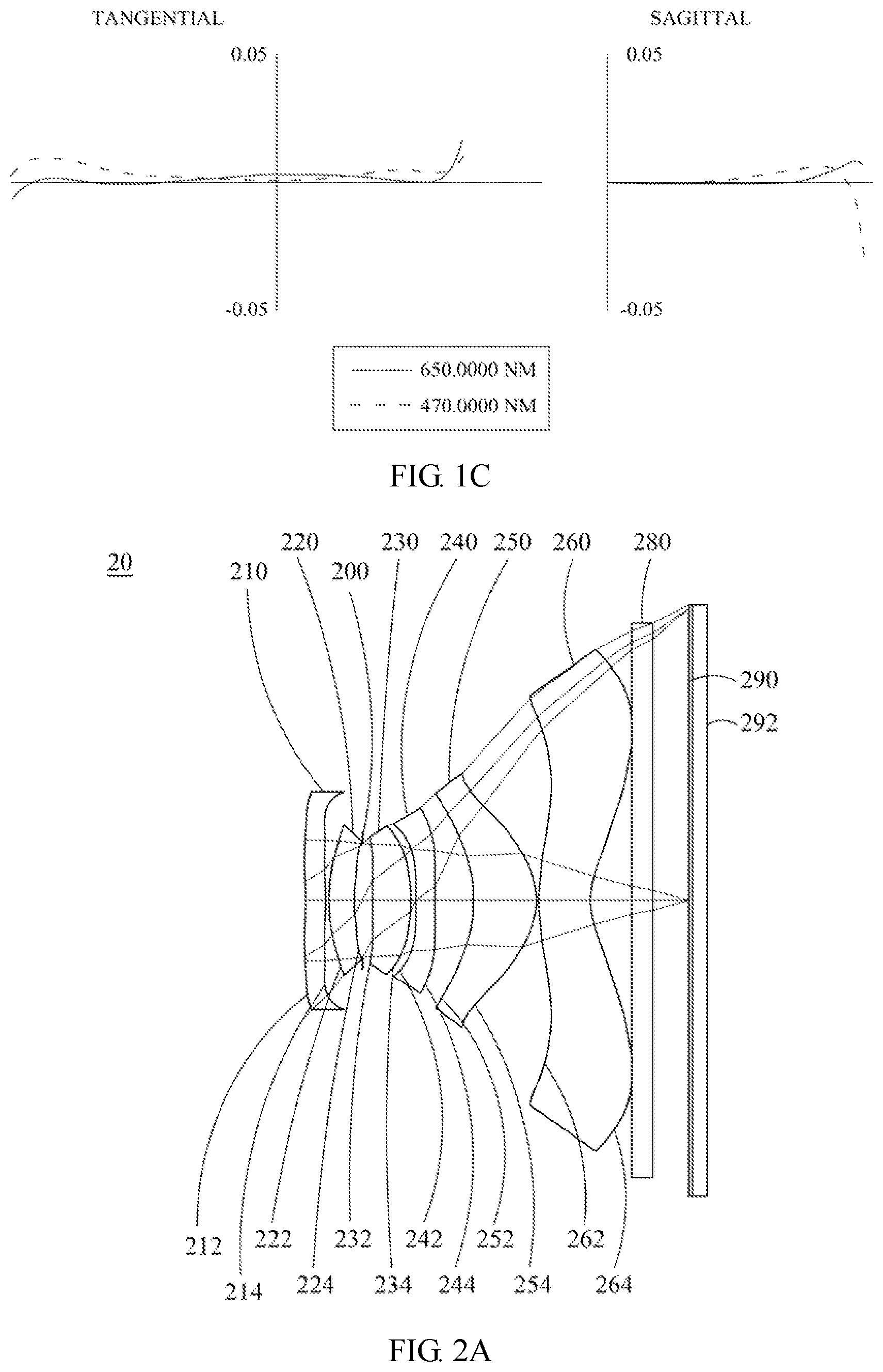 Patent US12326544 Figure 2 – Optical image capturing system