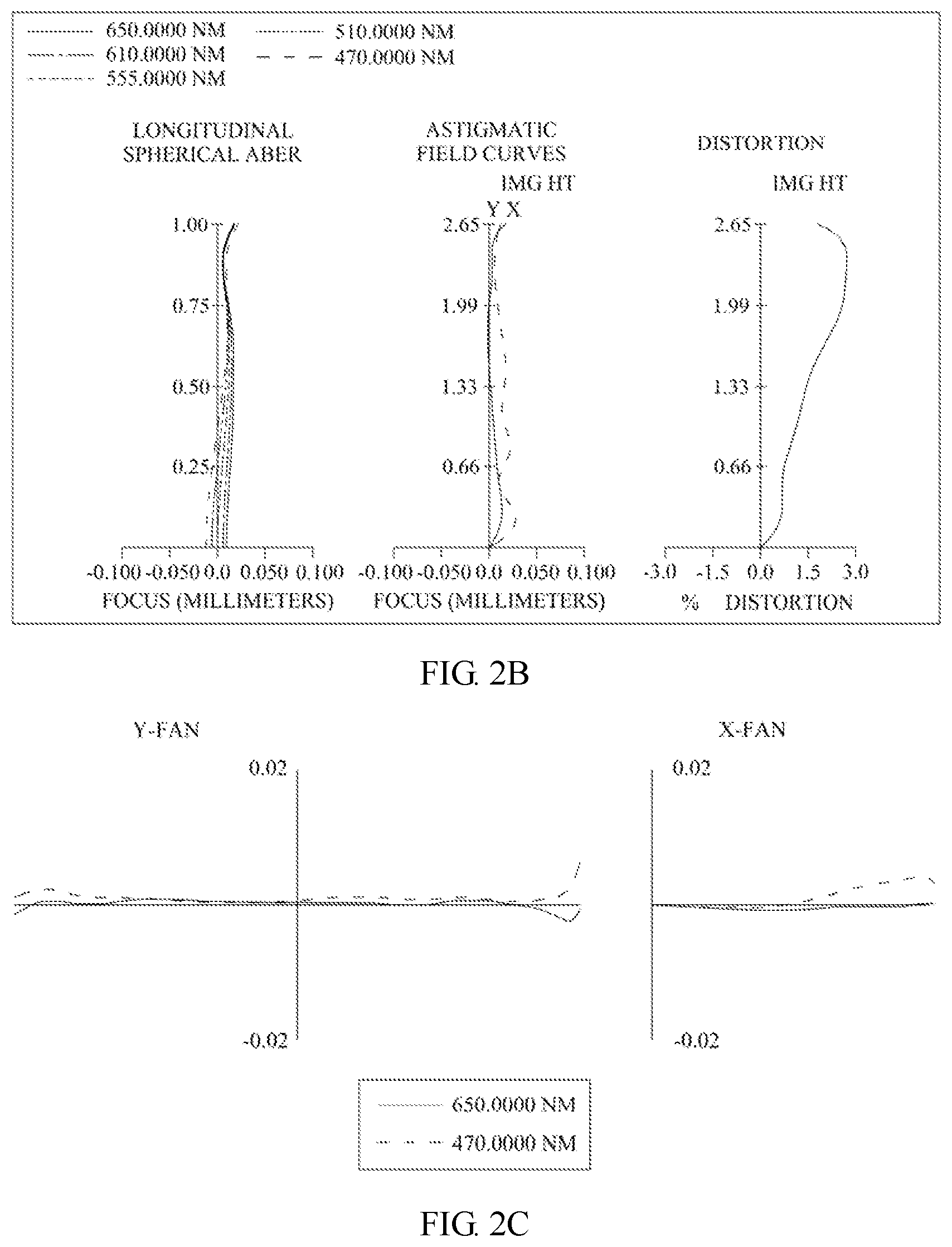 Patent US12326544 Figure 3 – Optical image capturing system