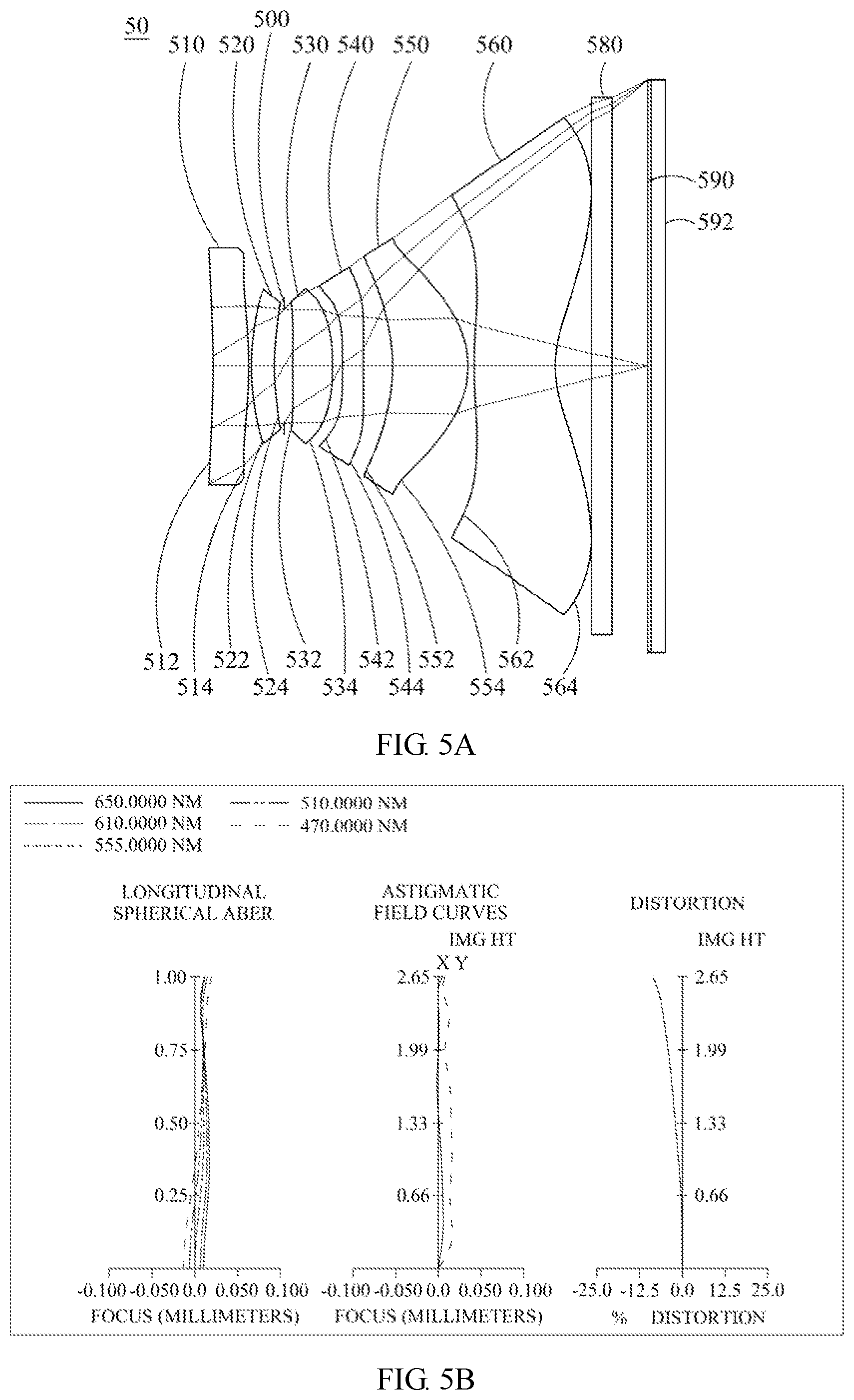Patent US12326544 Figure 7 – Optical image capturing system