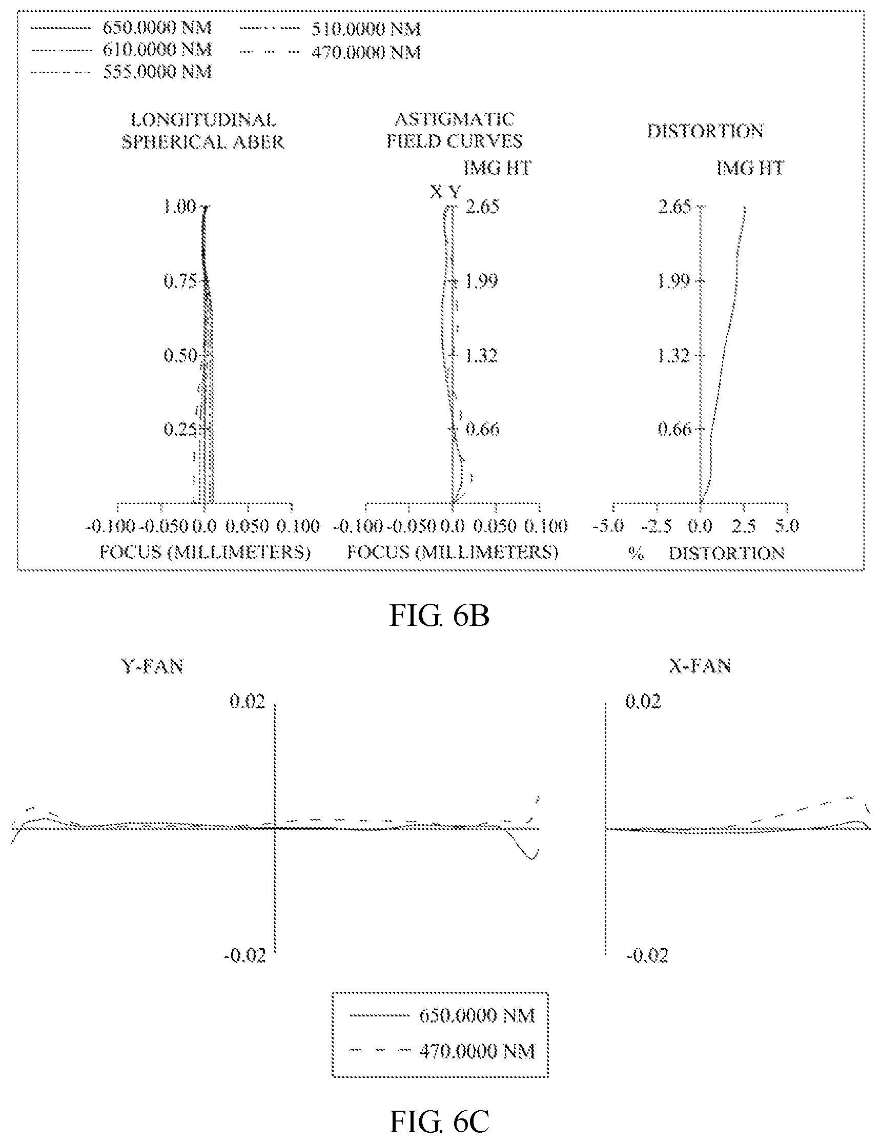 Patent US12326544 Figure 9 – Optical image capturing system