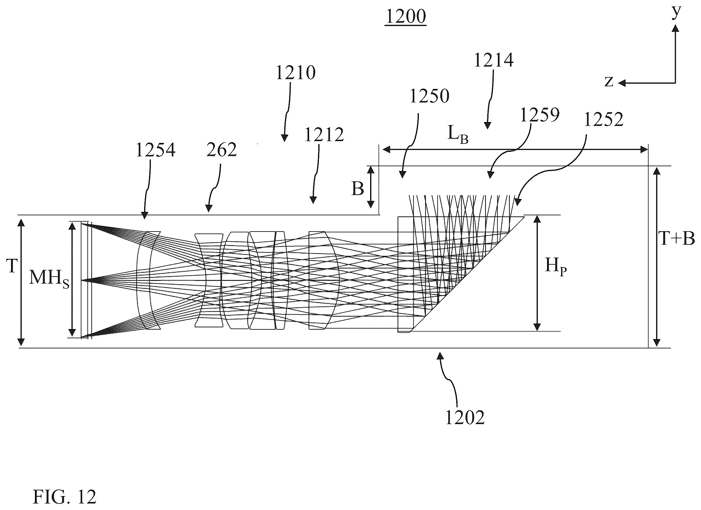 Patent US12326545 Figure 20 – Large-aperture compact scanning tele cameras