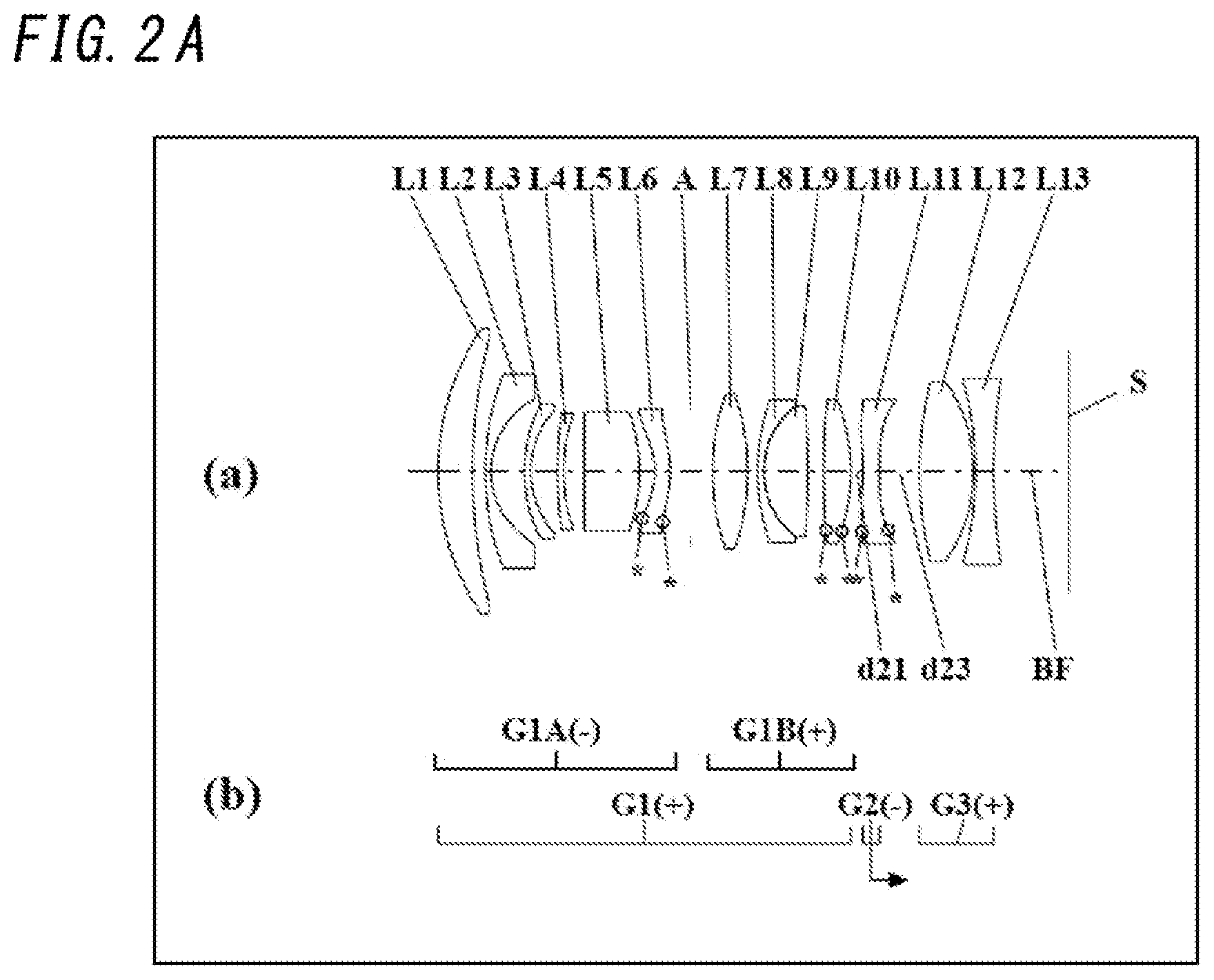 Patent US12326546 Figure 3 – Imaging optical system, image capture device, and camera system