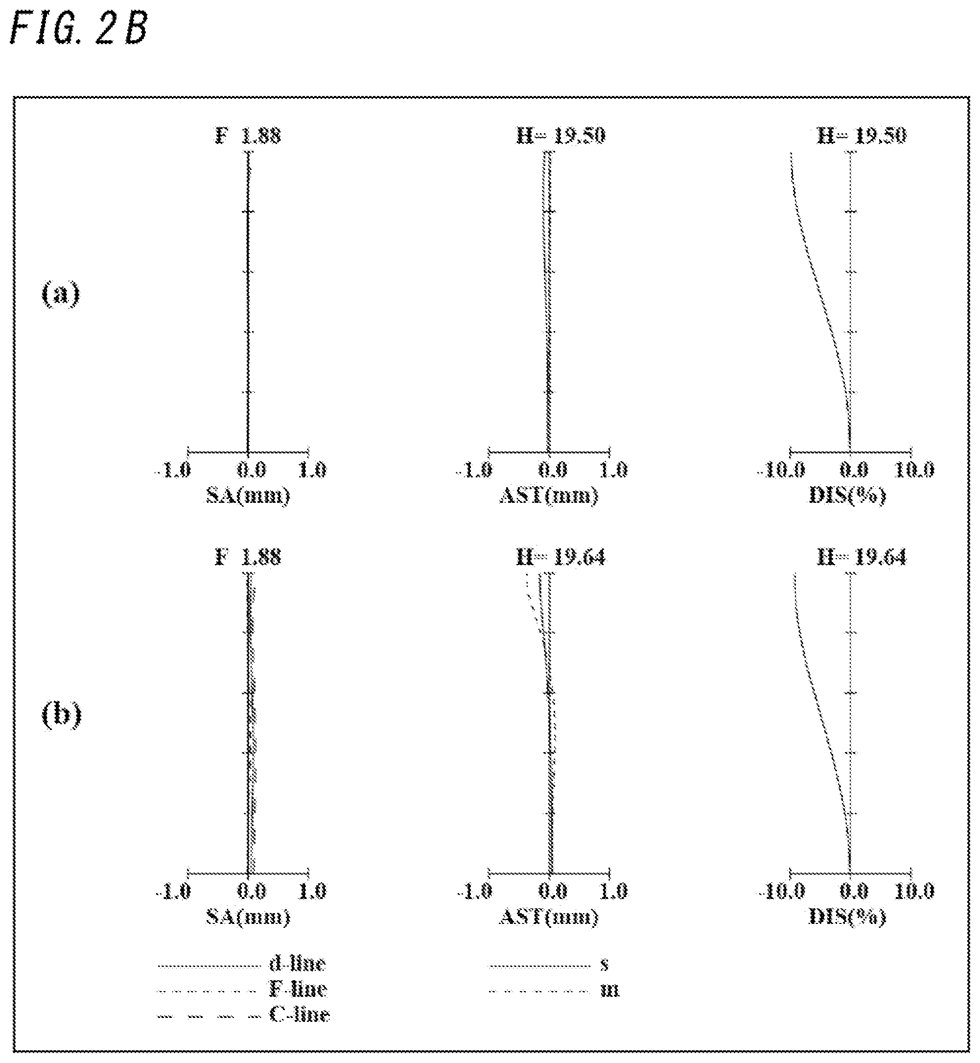 Patent US12326546 Figure 4 – Imaging optical system, image capture device, and camera system