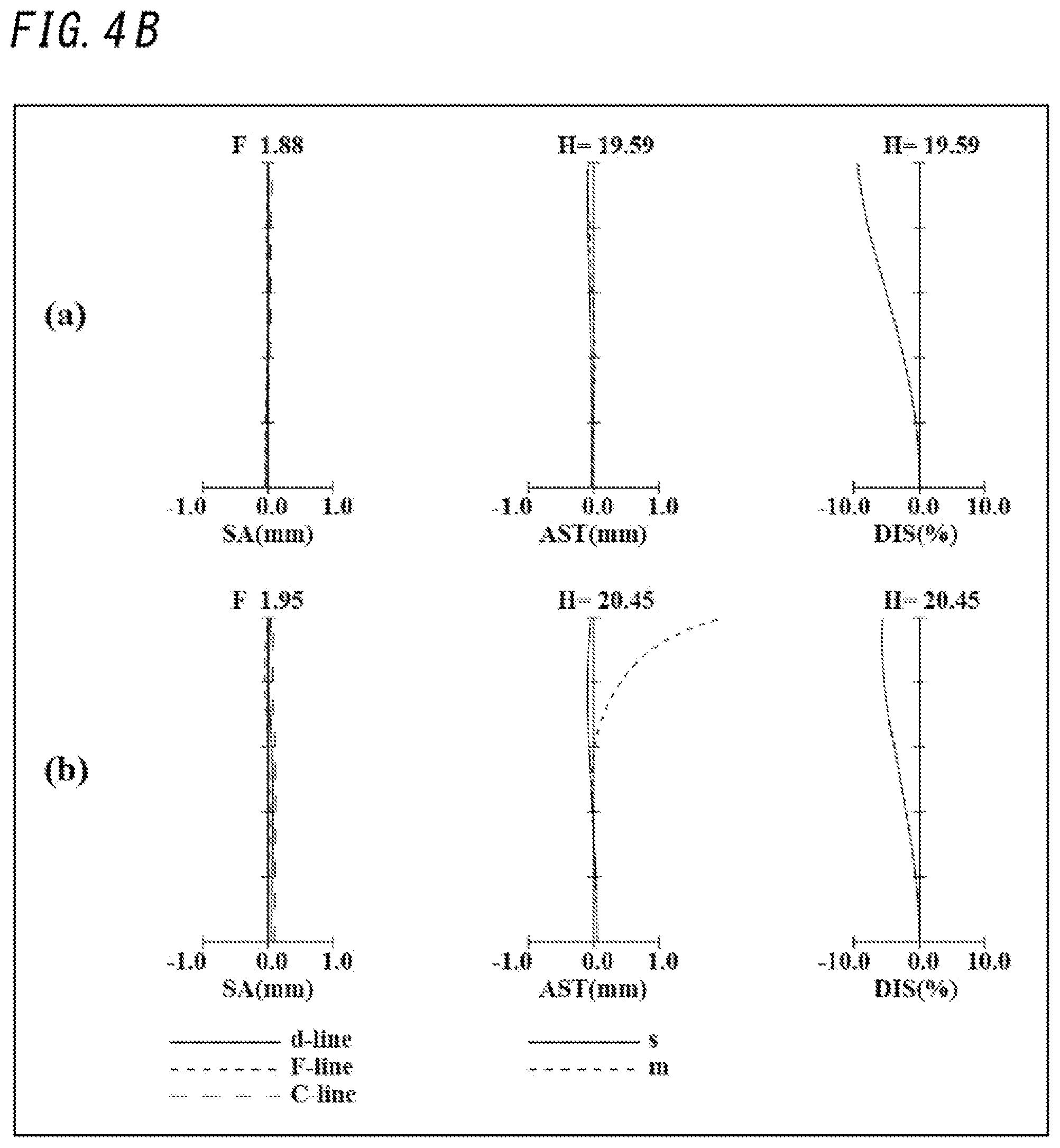 Patent US12326546 Figure 8 – Imaging optical system, image capture device, and camera system