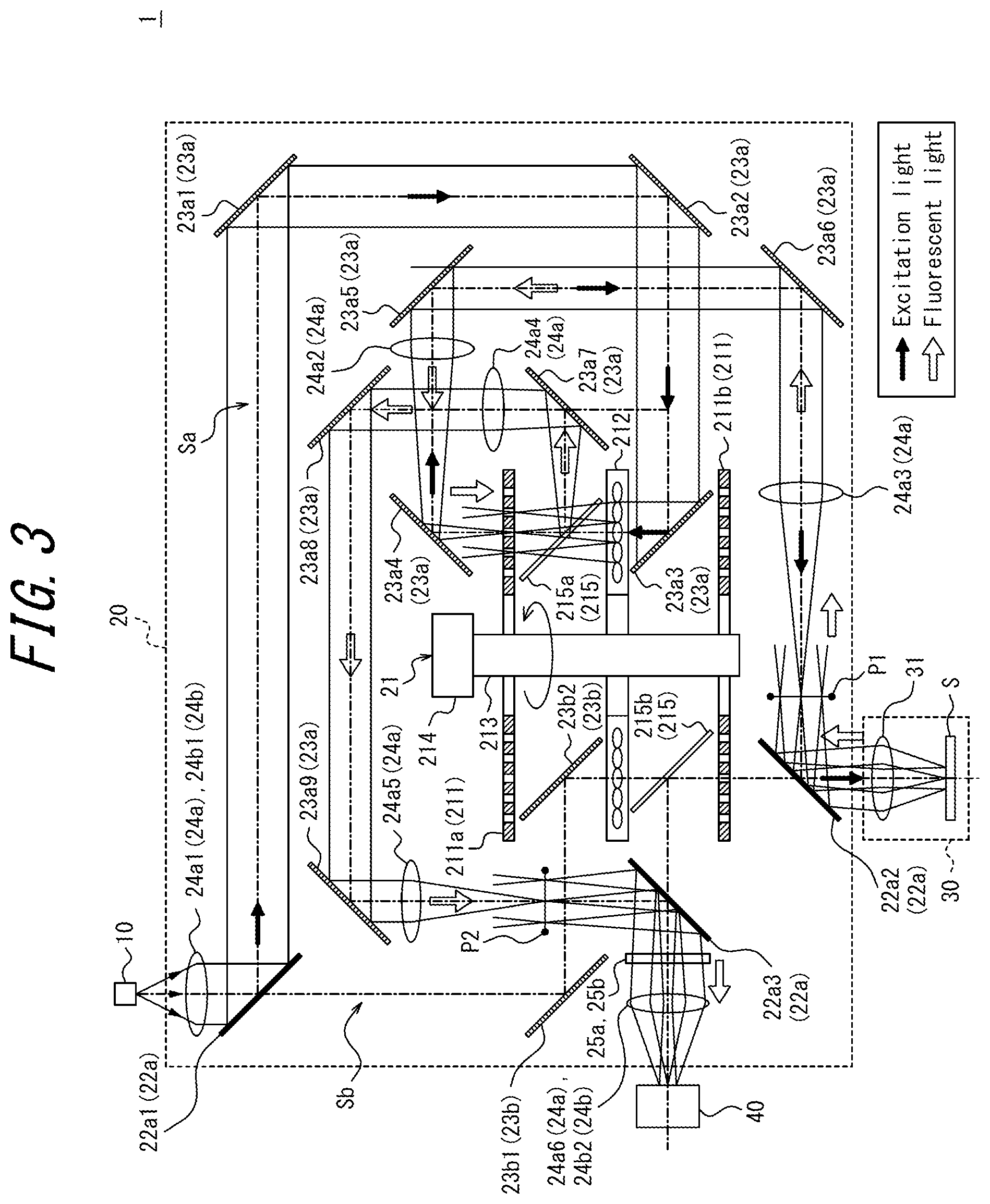 Patent US12326548 Figure 3 – Confocal scanner, confocal scanner system, and confocal microscope system