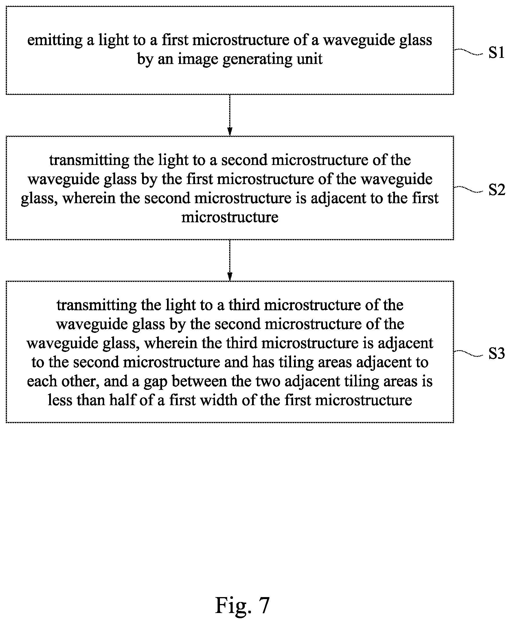 Patent US12326558 Figure 5 – Head-up display and operating method thereof