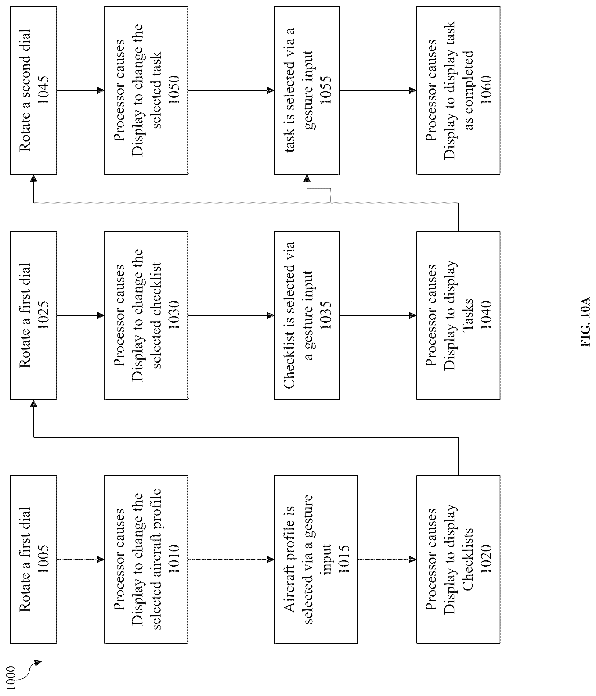 Patent US12326559 Figure 11 – System for providing checklists to a pilot