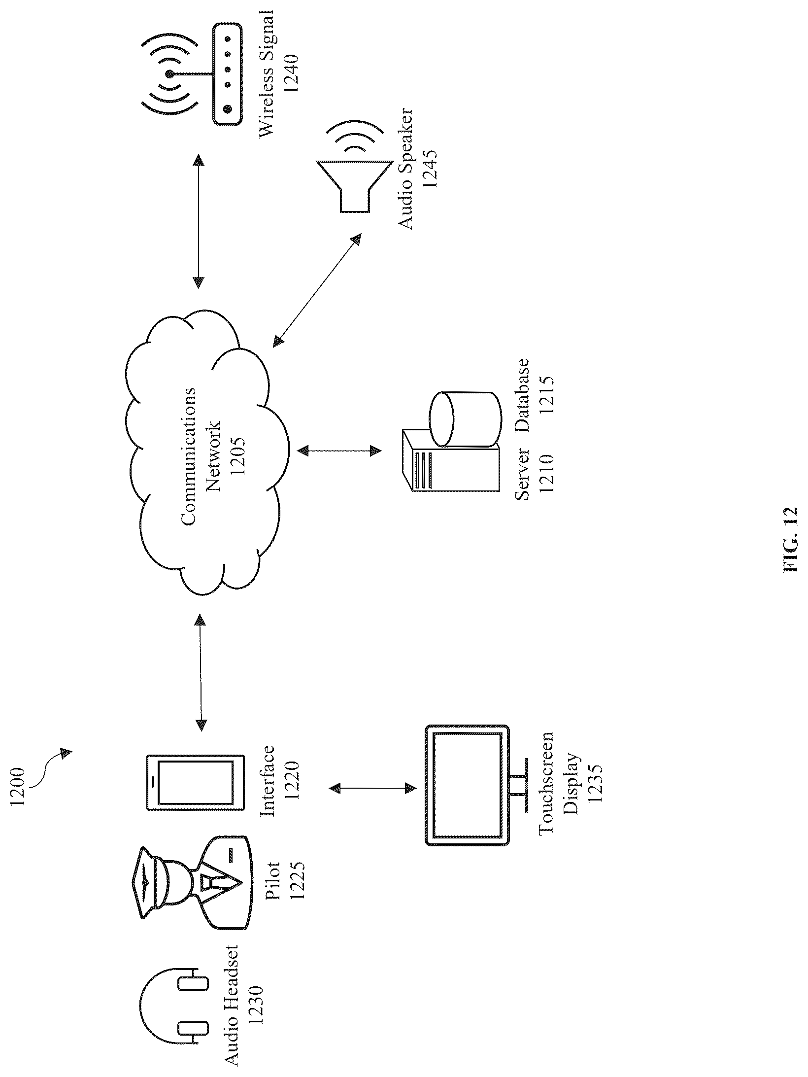 Patent US12326559 Figure 15 – System for providing checklists to a pilot