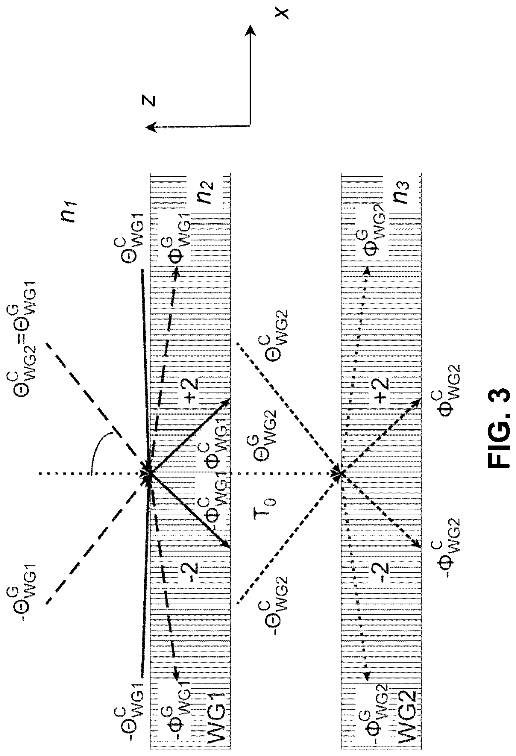 Patent US12326562 Figure 5 – Waveguide display system with wide field of view