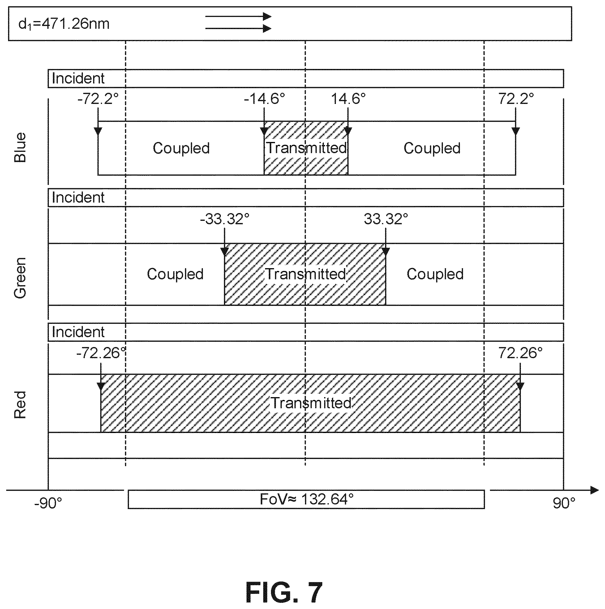 Patent US12326562 Figure 11 – Waveguide display system with wide field of view