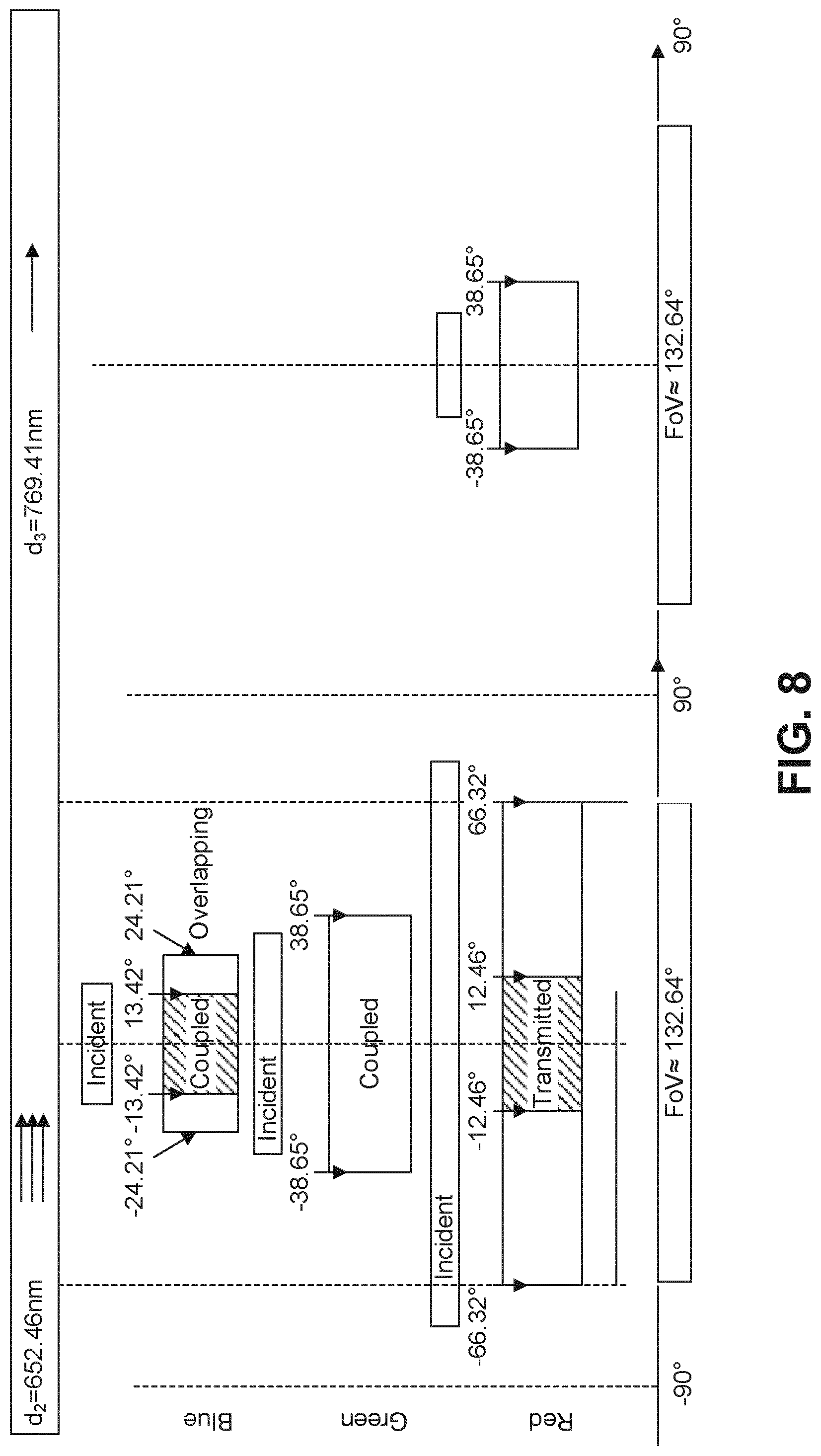 Patent US12326562 Figure 12 – Waveguide display system with wide field of view