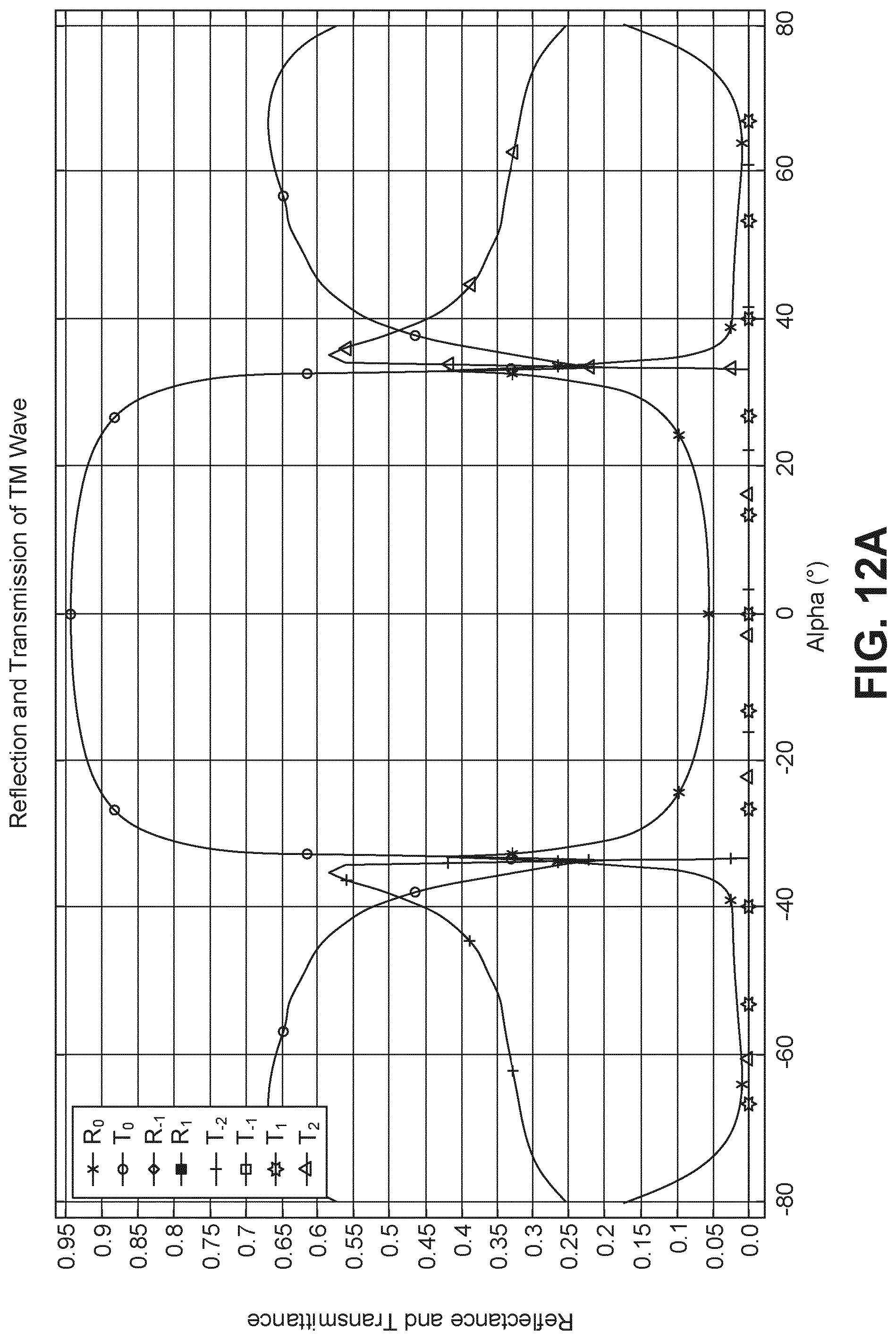 Patent US12326562 Figure 15 – Waveguide display system with wide field of view