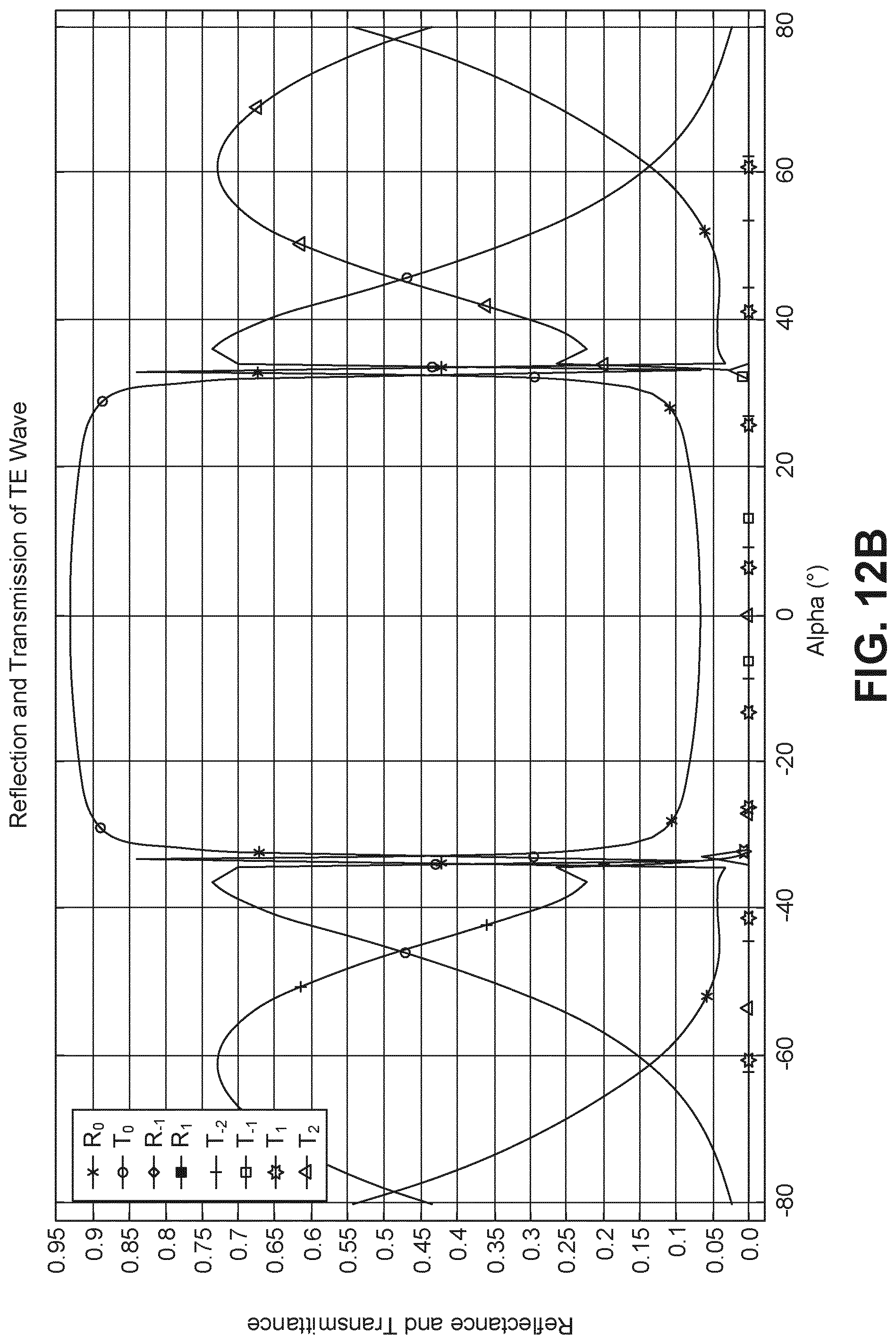 Patent US12326562 Figure 16 – Waveguide display system with wide field of view