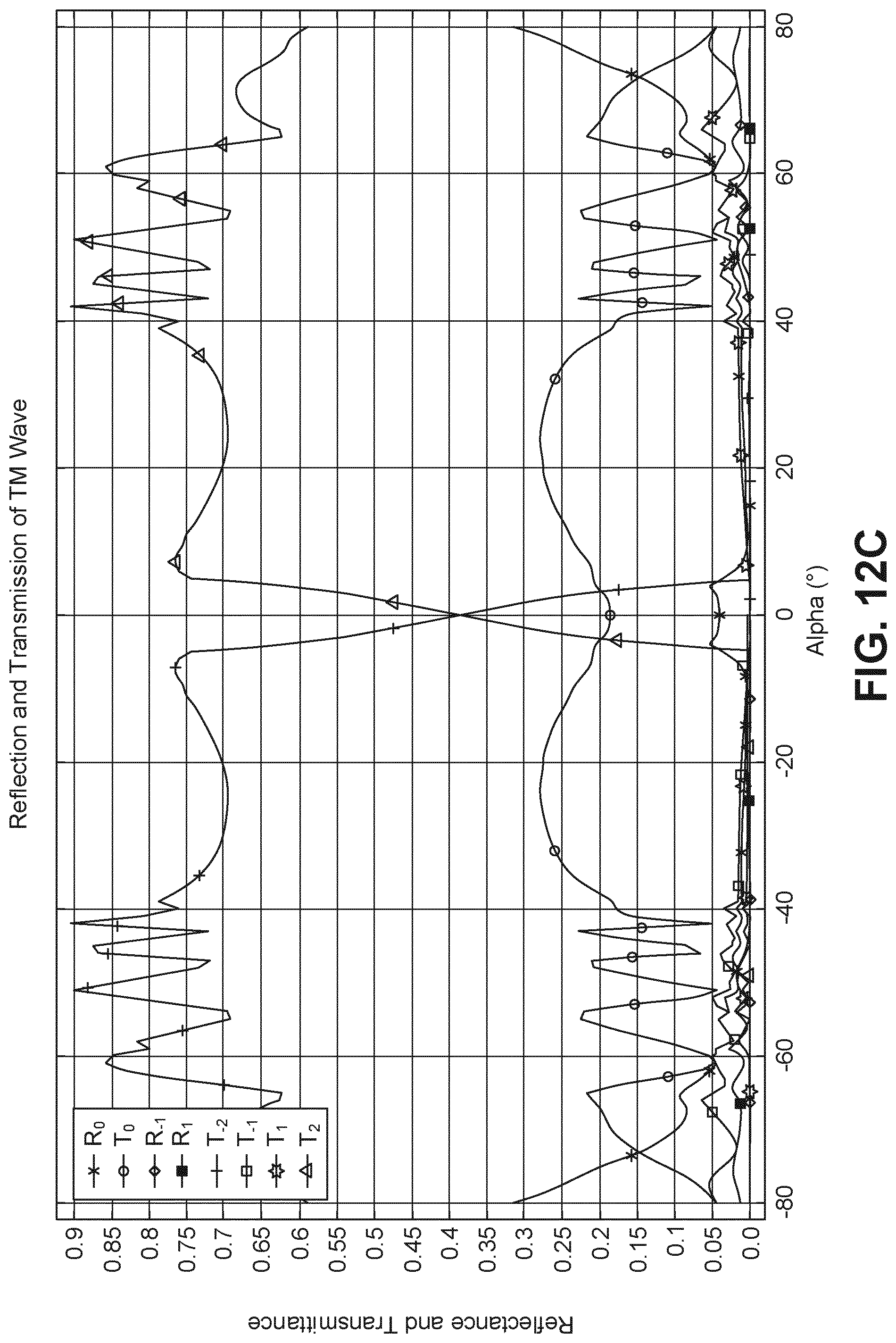 Patent US12326562 Figure 17 – Waveguide display system with wide field of view