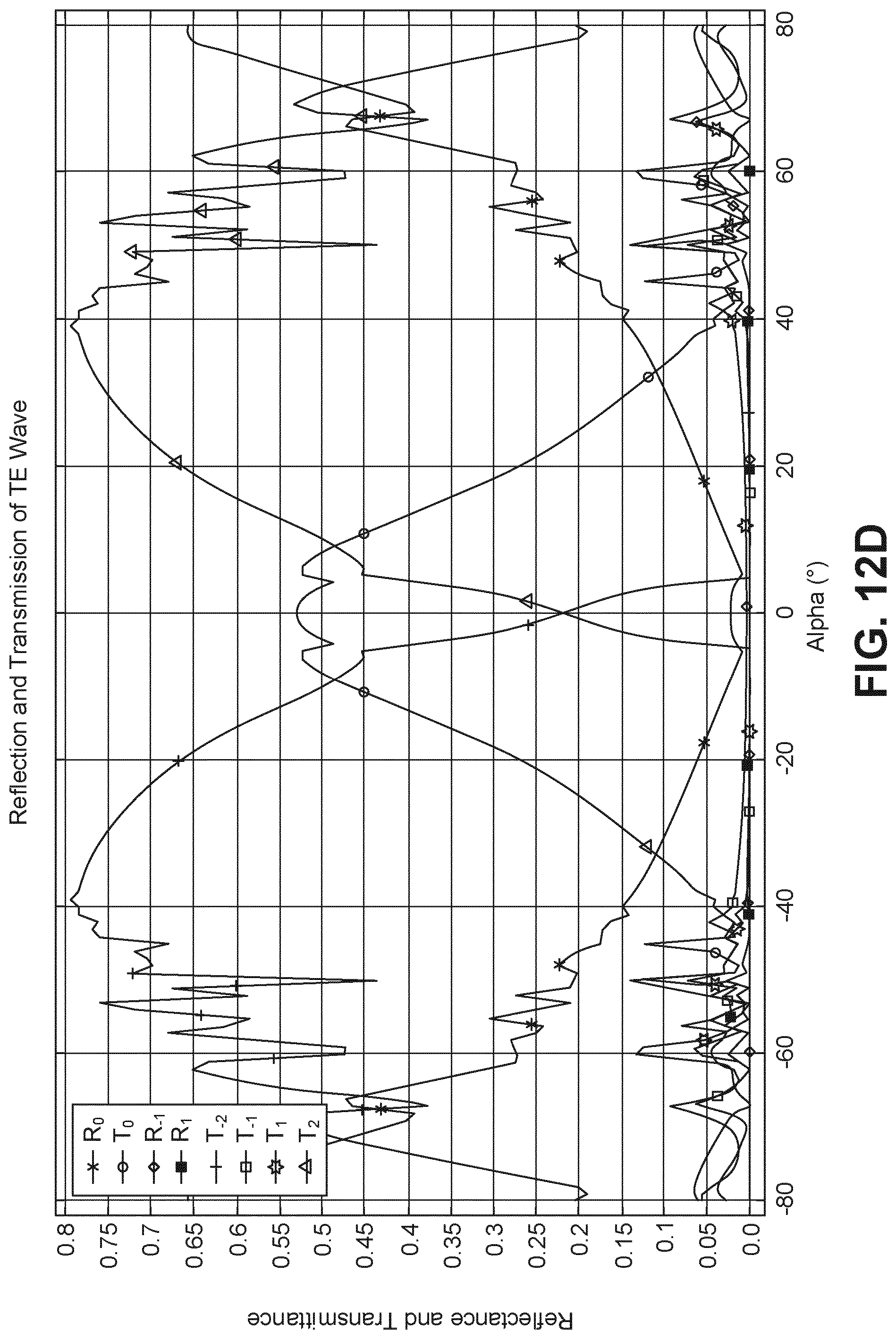 Patent US12326562 Figure 18 – Waveguide display system with wide field of view