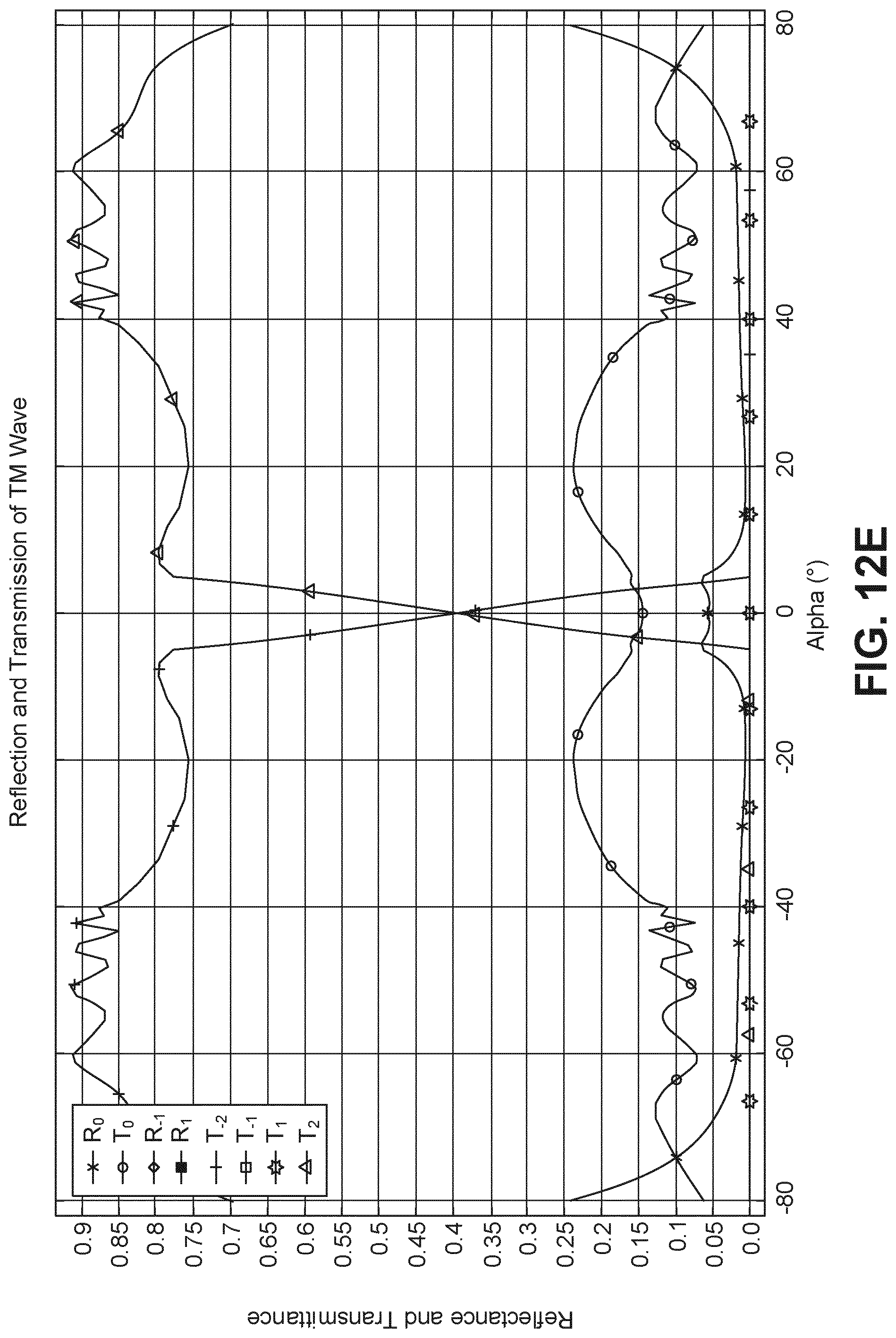 Patent US12326562 Figure 19 – Waveguide display system with wide field of view