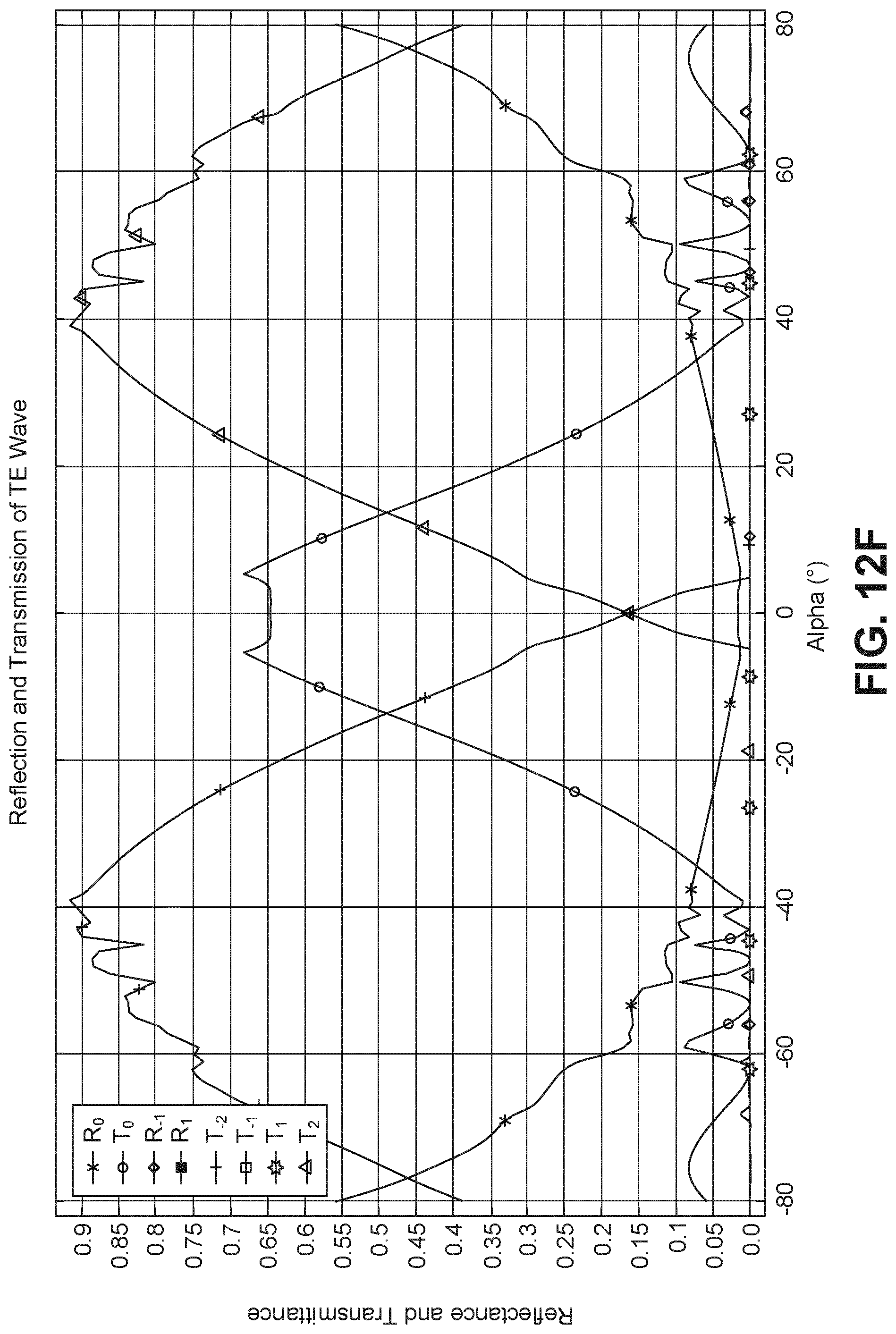 Patent US12326562 Figure 20 – Waveguide display system with wide field of view