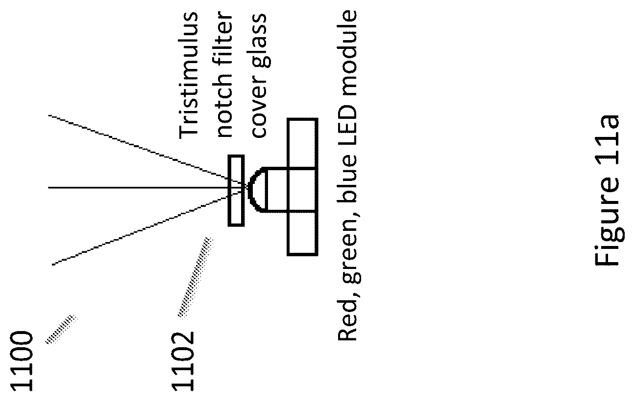Patent US12326565 Figure 15 – Stray light suppression for head worn computing