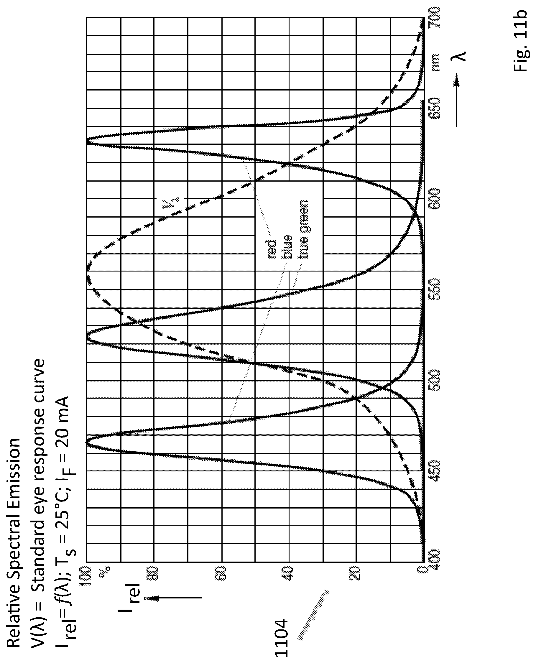 Patent US12326565 Figure 16 – Stray light suppression for head worn computing