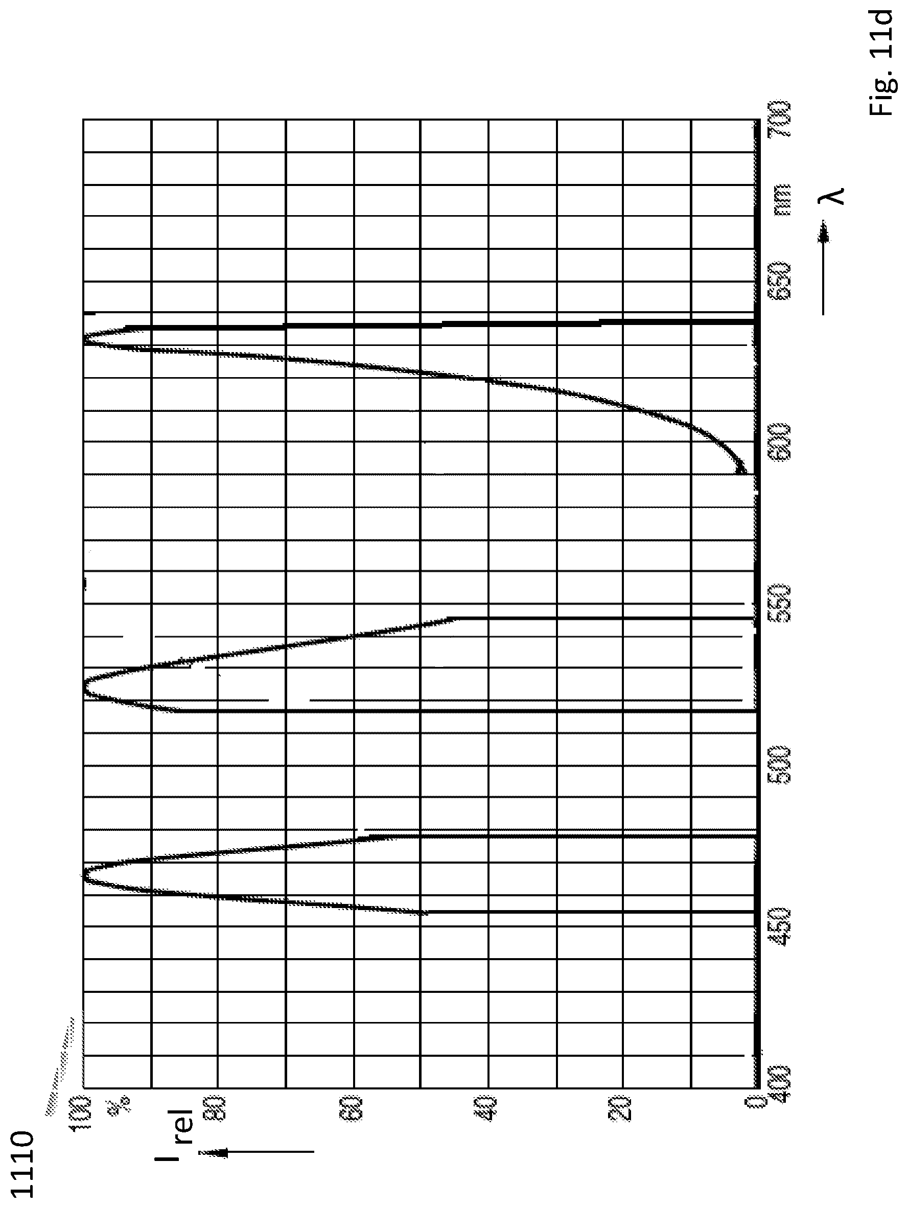 Patent US12326565 Figure 18 – Stray light suppression for head worn computing