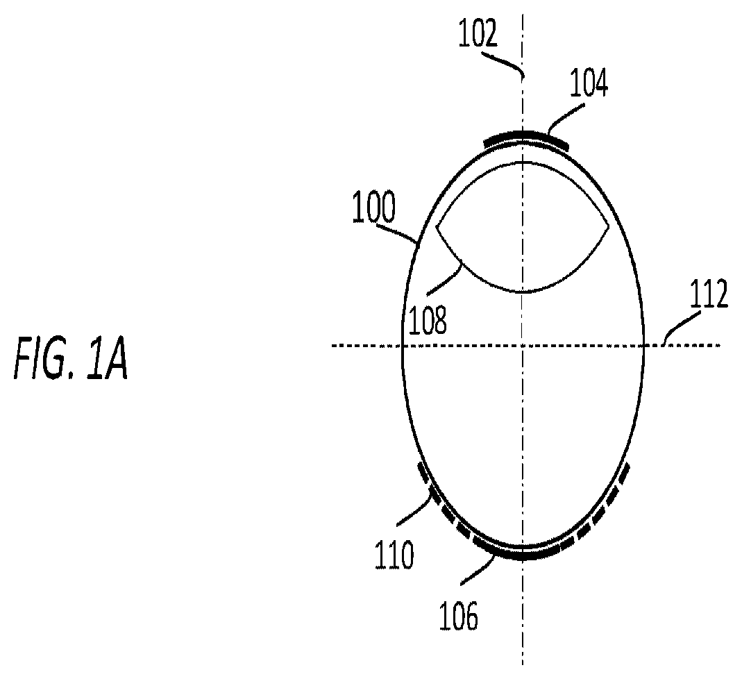 Patent US12326570 Figure 1 – Eyewear devices with focus tunable lenses