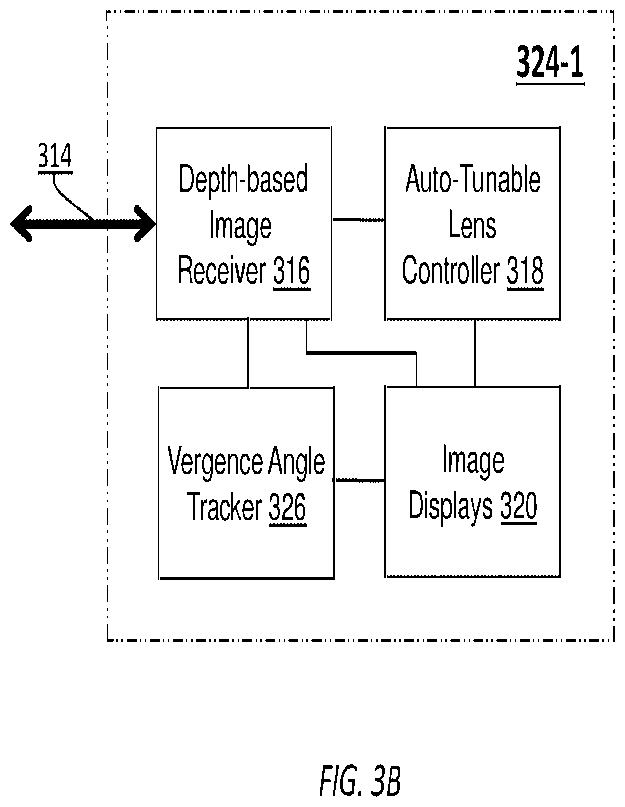 Patent US12326570 Figure 9 – Eyewear devices with focus tunable lenses