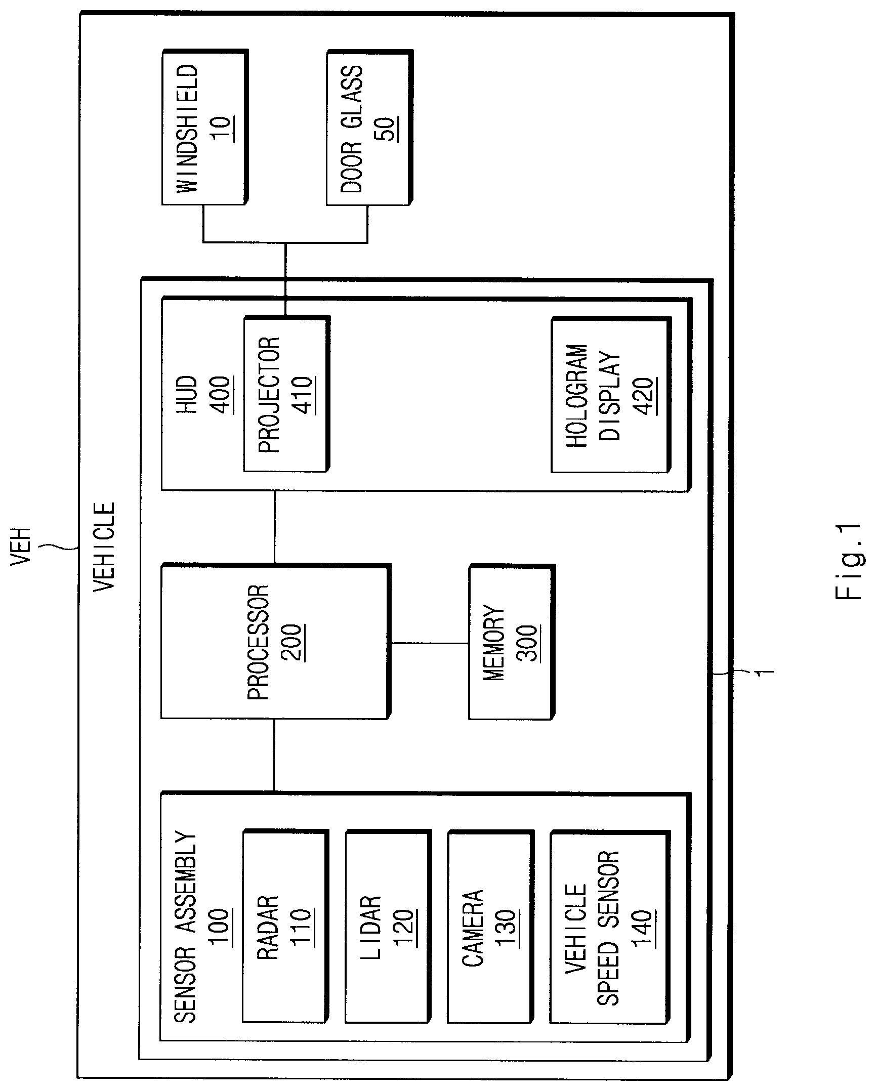 Patent US12326571 — Device for displaying side view of vehicle and method for displaying side view using the same — Figure 1