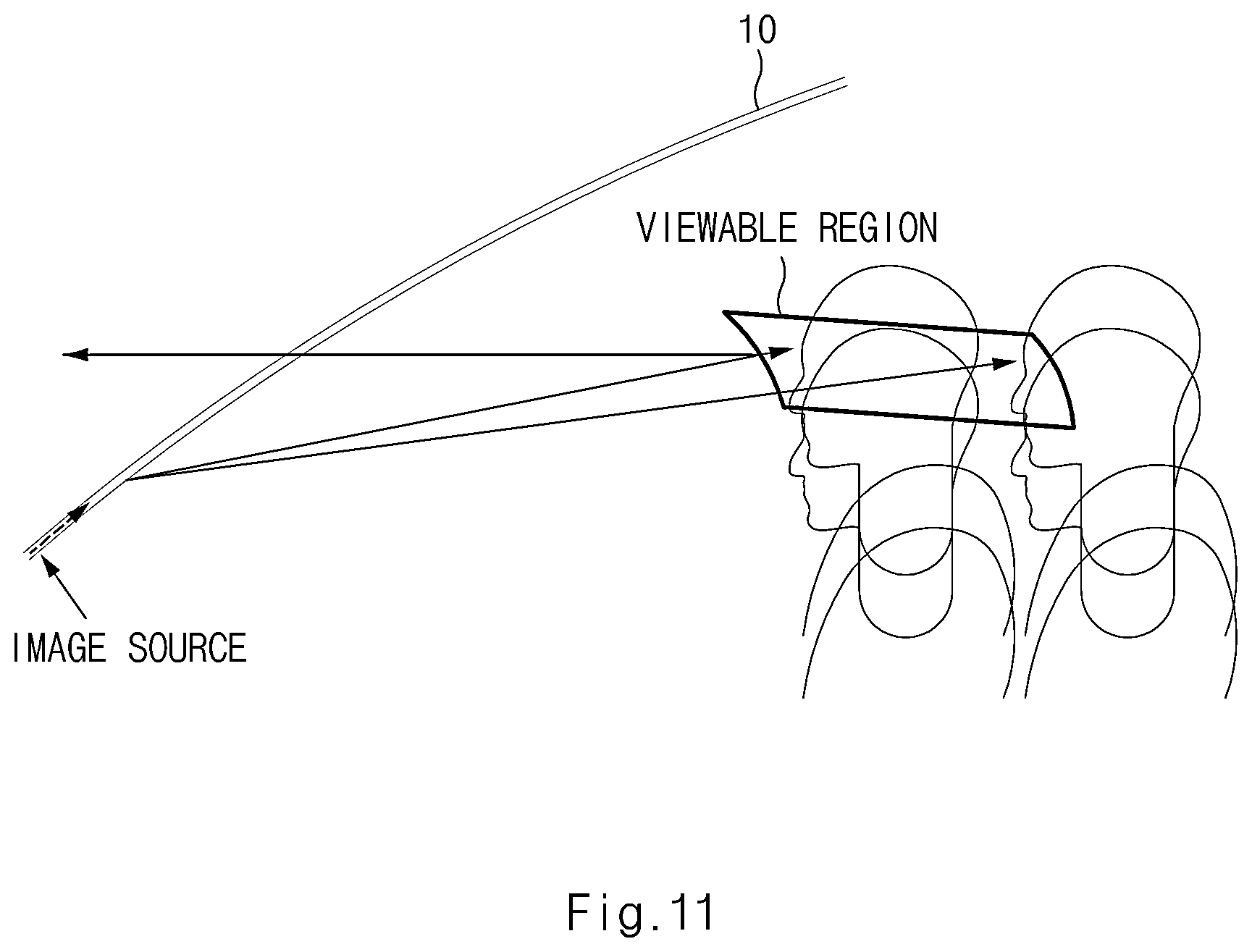 Patent US12326571 Figure 11 – Device for displaying side view of vehicle and method for displaying side view using the same