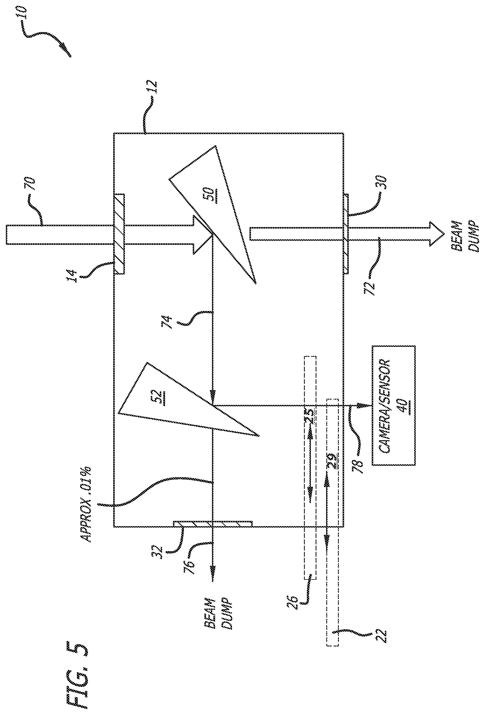 Patent US12326572 Figure 5 – Nano-textured attenuator for use with laser beam profiling and laser beam characterization systems and method of use