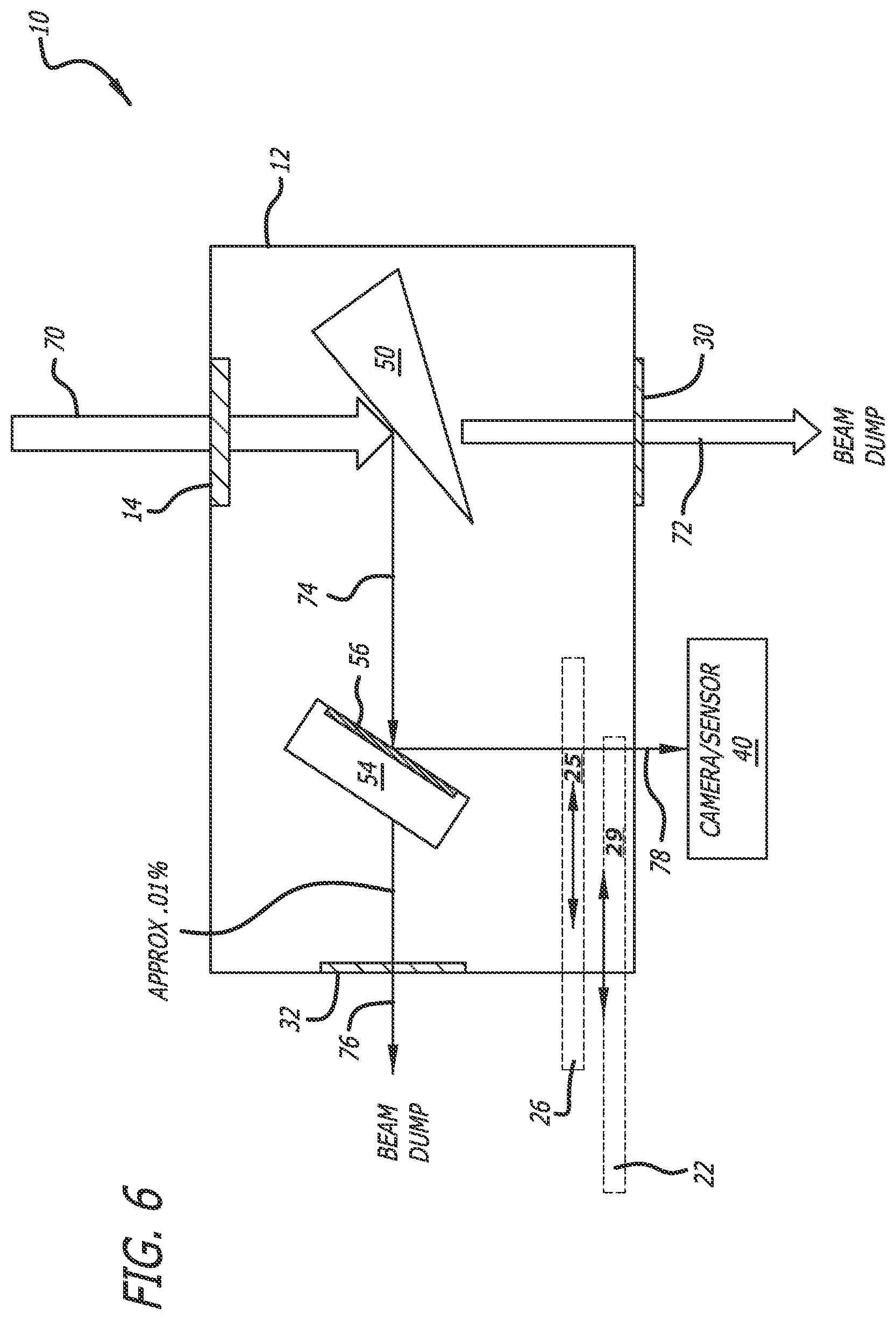 Patent US12326572 Figure 6 – Nano-textured attenuator for use with laser beam profiling and laser beam characterization systems and method of use