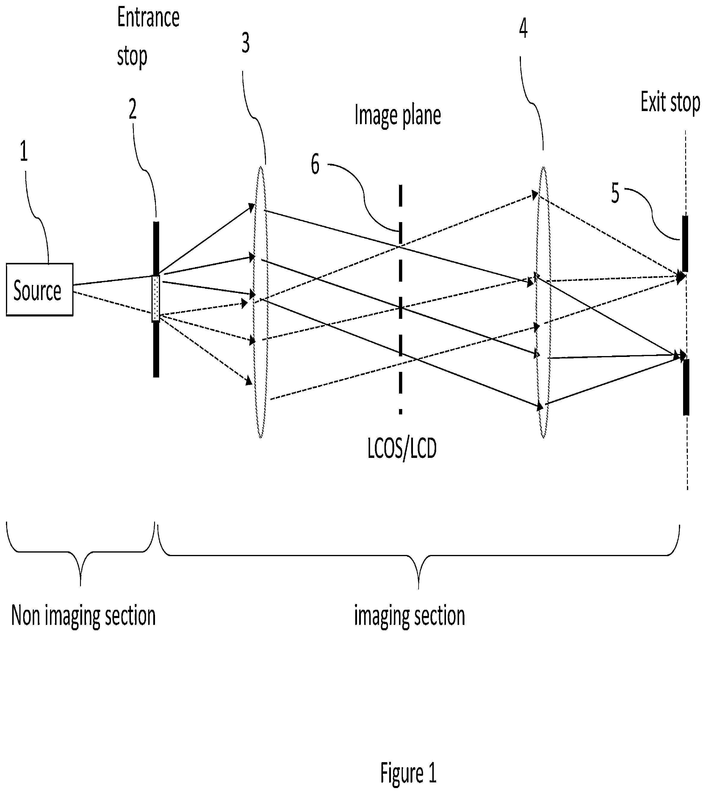 Patent US12326574 Figure 1 – Image projector