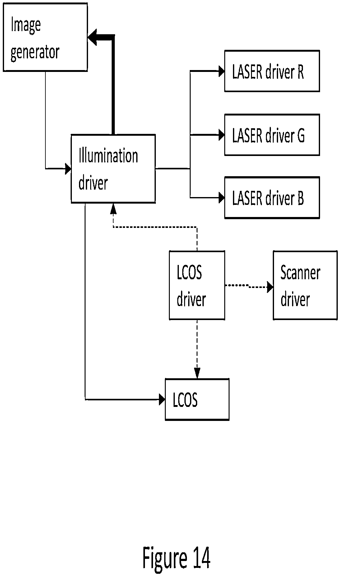 Patent US12326574 Figure 15 – Image projector
