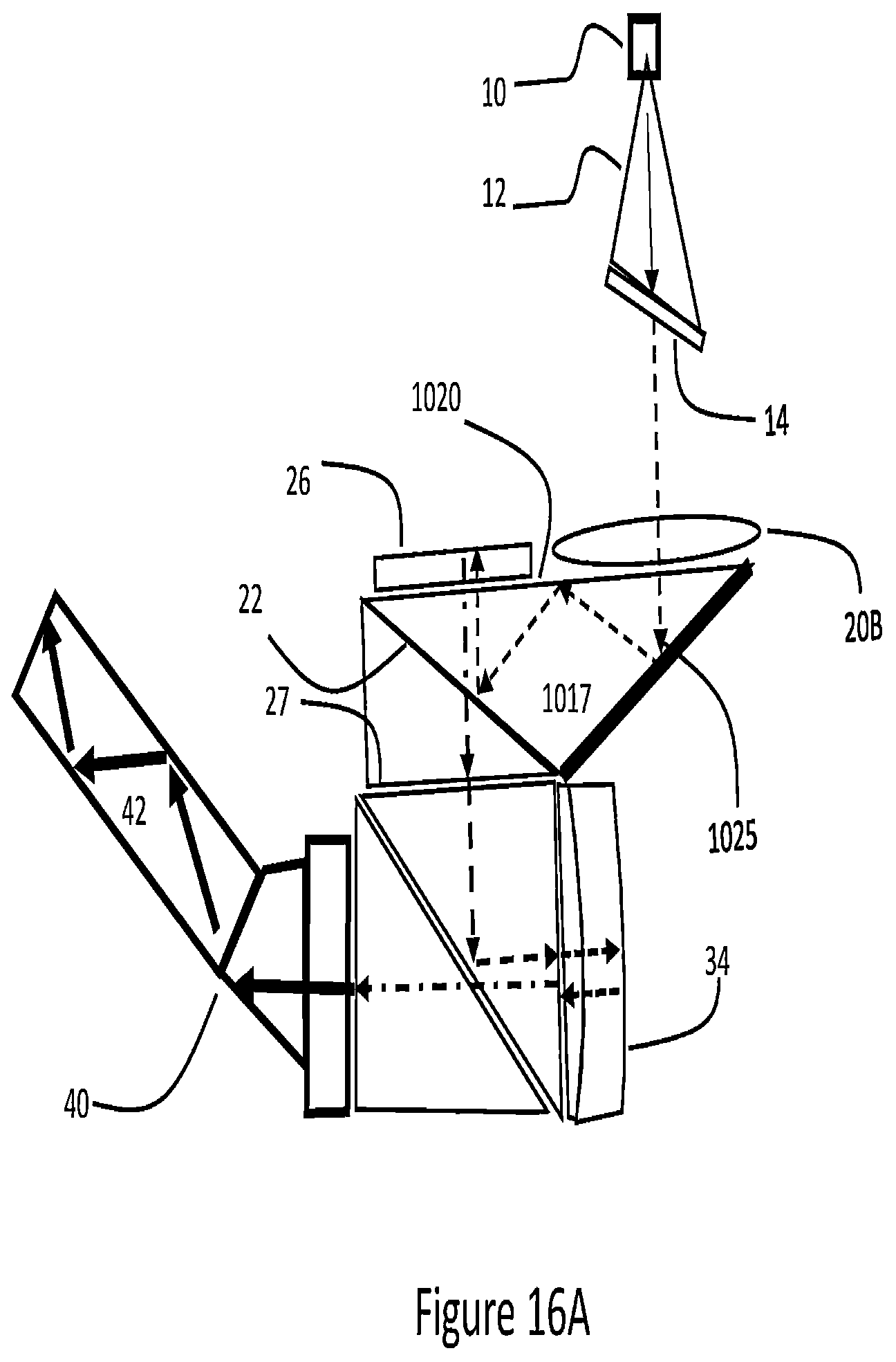Patent US12326574 Figure 17 – Image projector