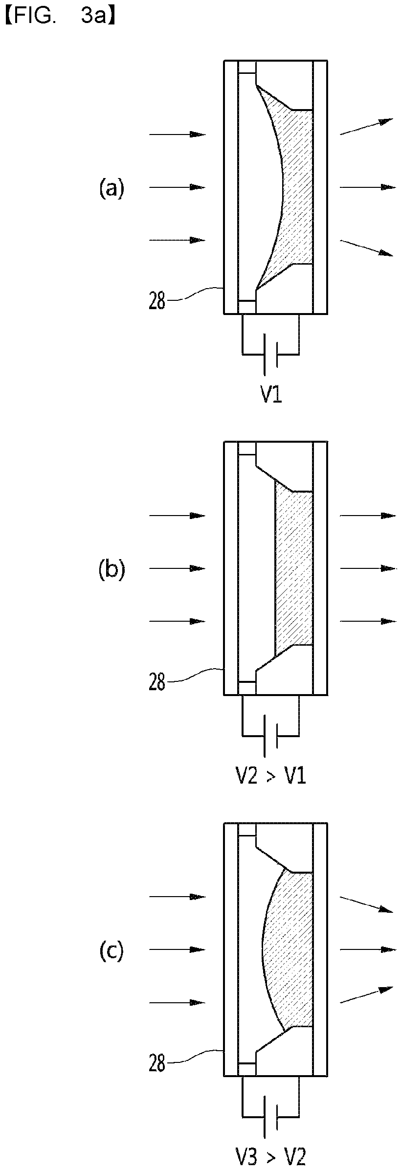 Patent US12326579 Figure 2 – Lens curvature variation apparatus
