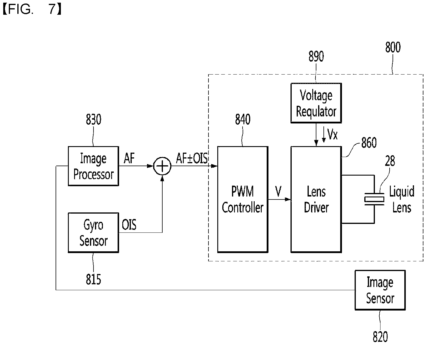 Patent US12326579 Figure 11 – Lens curvature variation apparatus