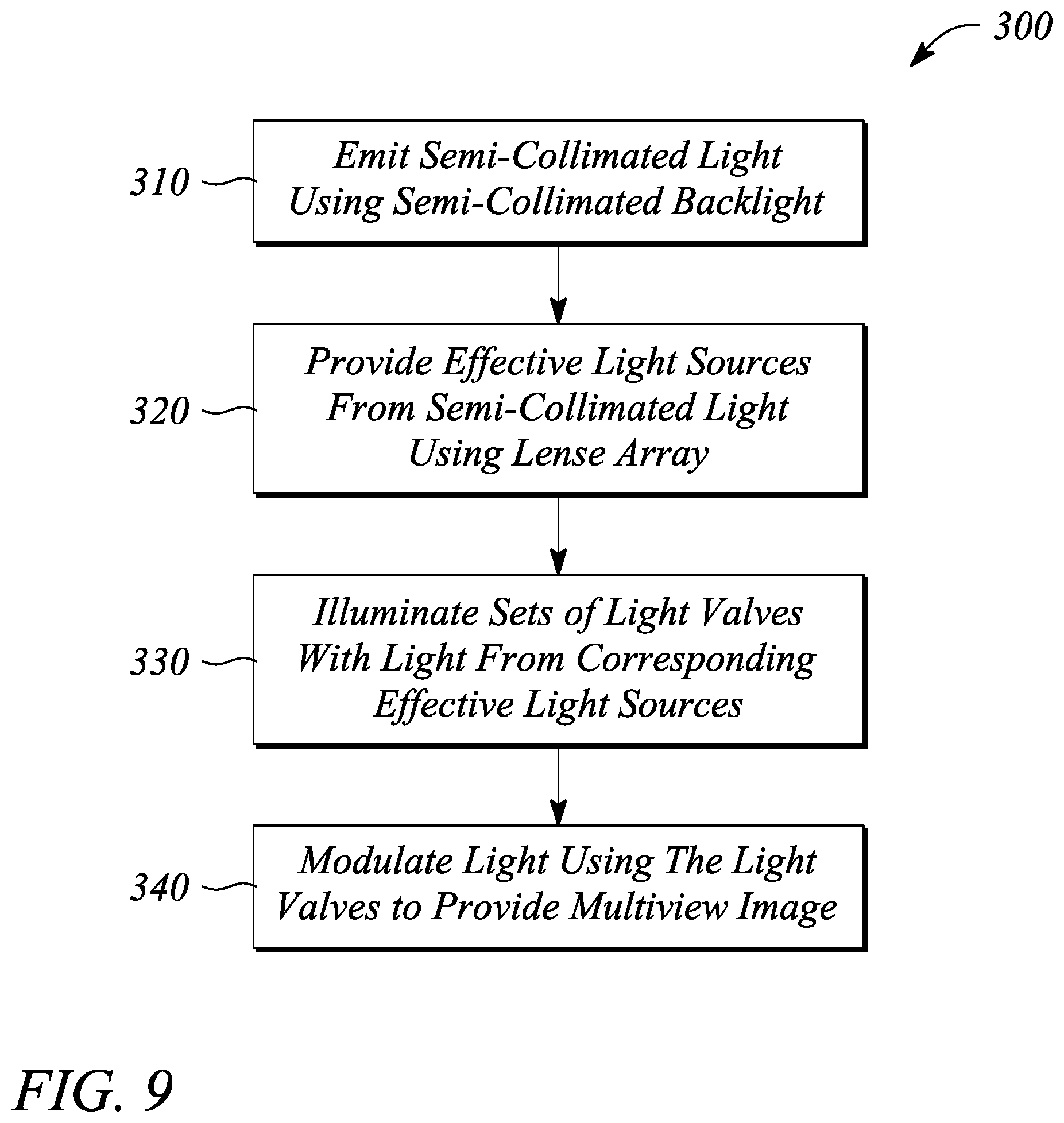 Patent US12326580 Figure 5 – Multiview display and method using effective light sources
