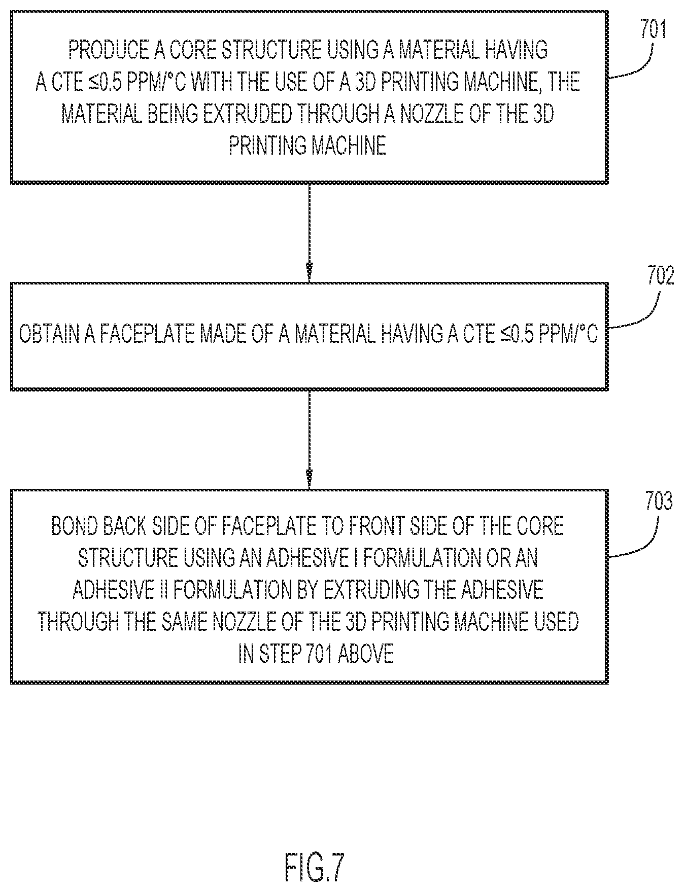Patent US12326583 Figure 6 – Methods of manufacturing mirrors