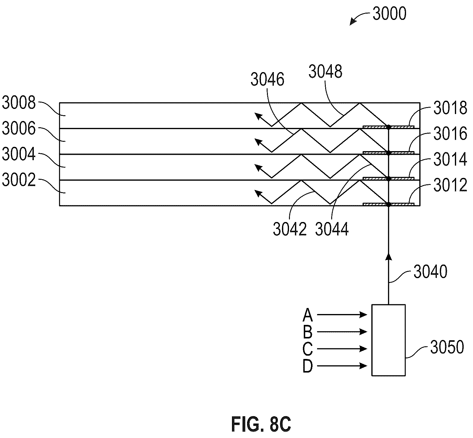 Patent US12326585 Figure 8 – Display system with optical elements for in-coupling multiplexed light streams